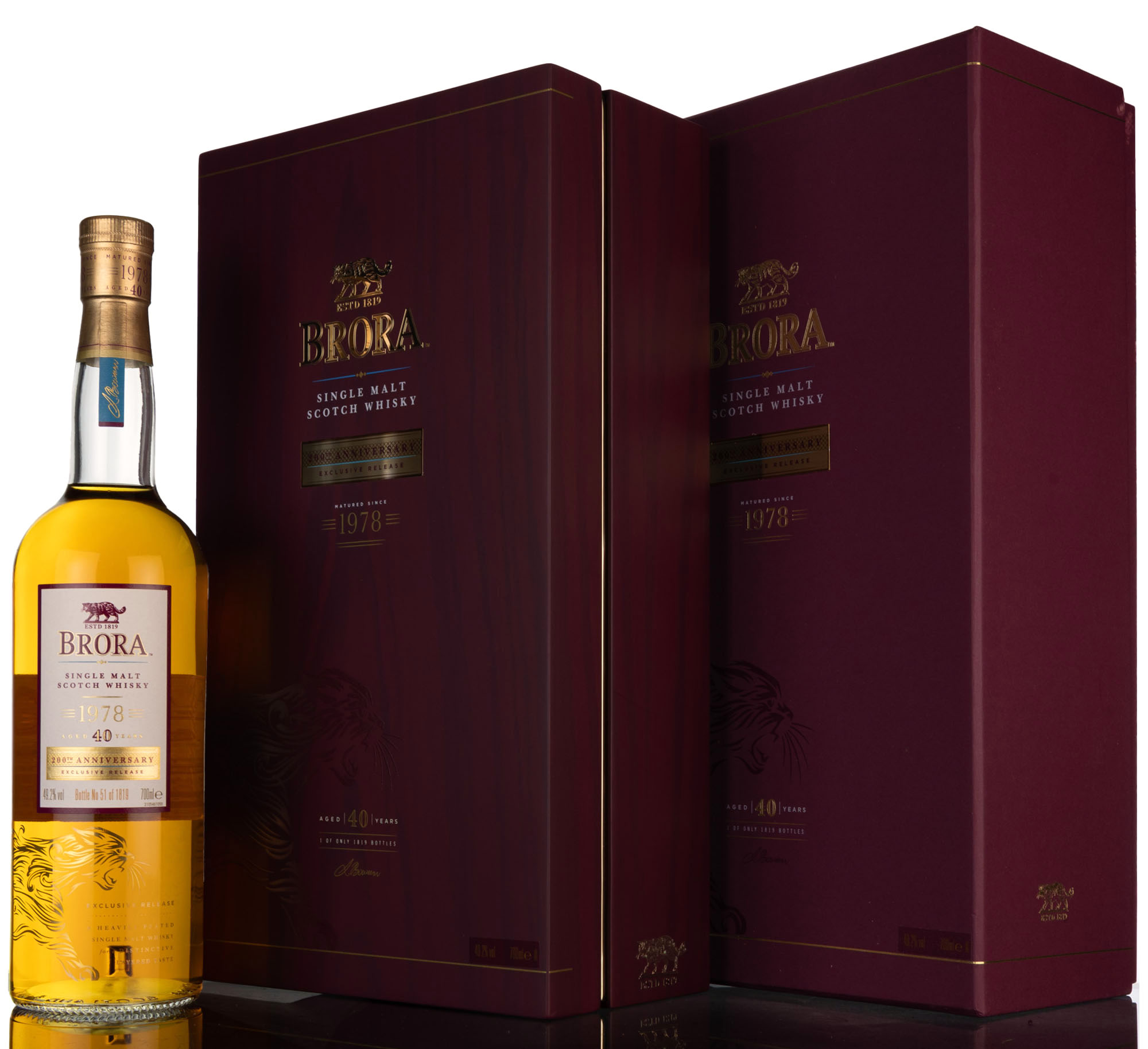 Brora 1978-2019 - 40 Year Old - 200th Anniversary 1819-2019