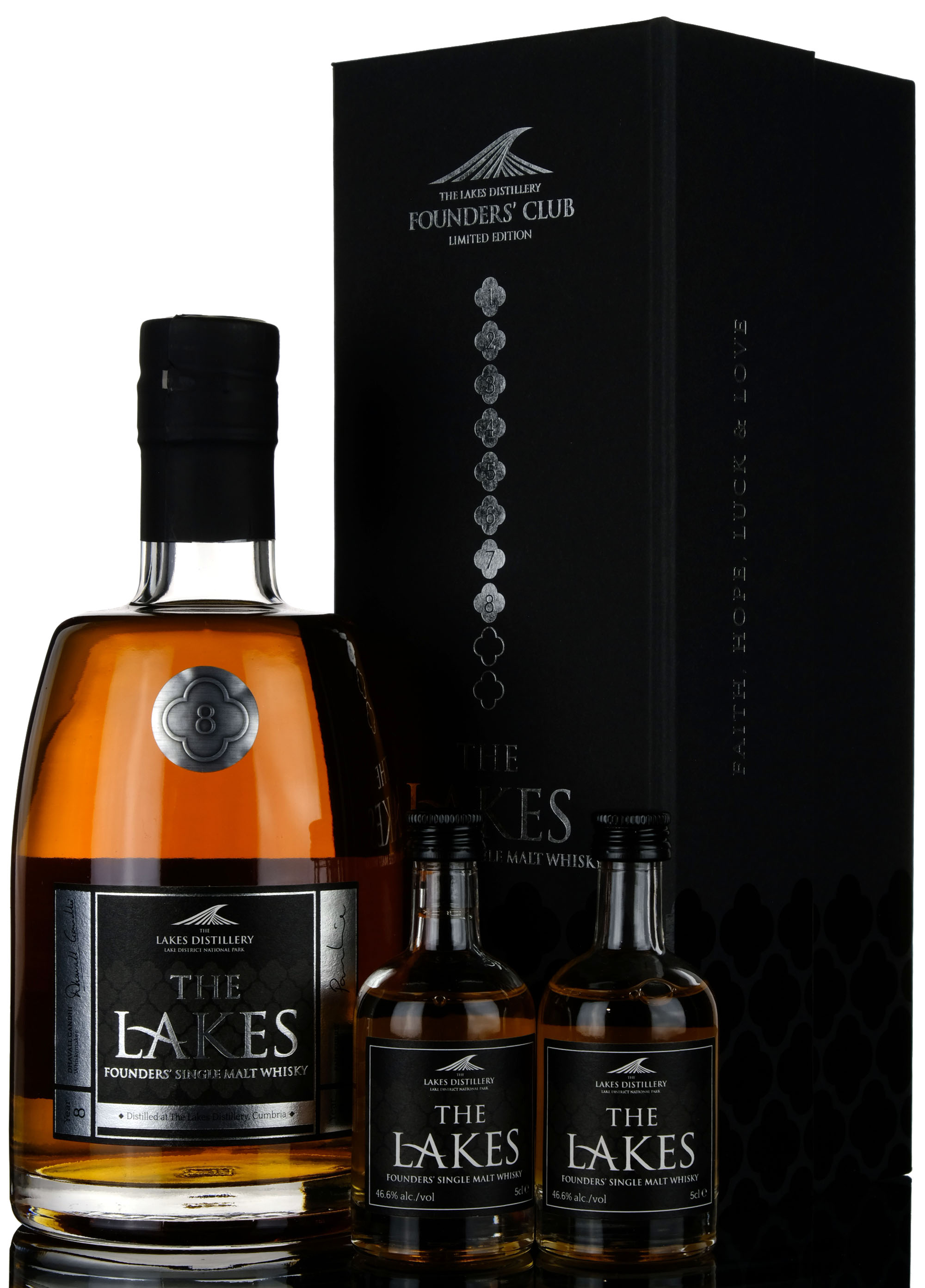 The Lakes 20152023  Founders Club Edition 8