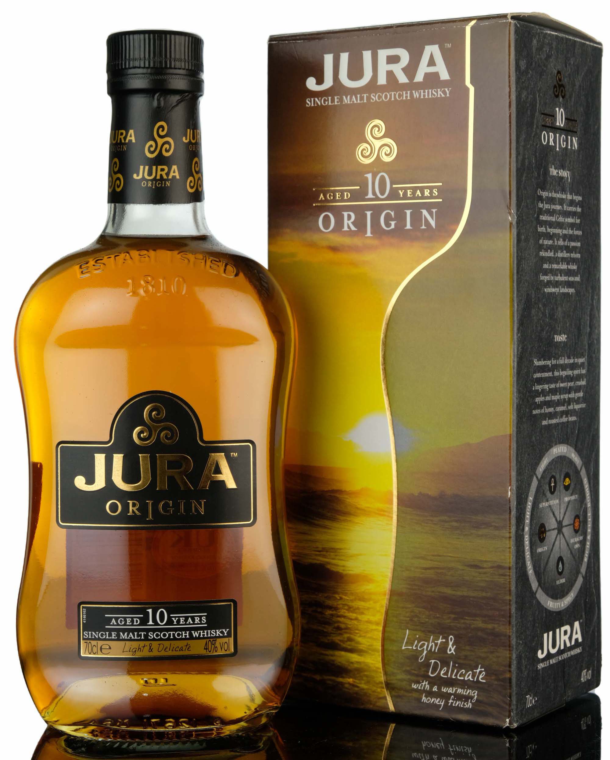 Isle Of Jura 10 Year Old - Origin