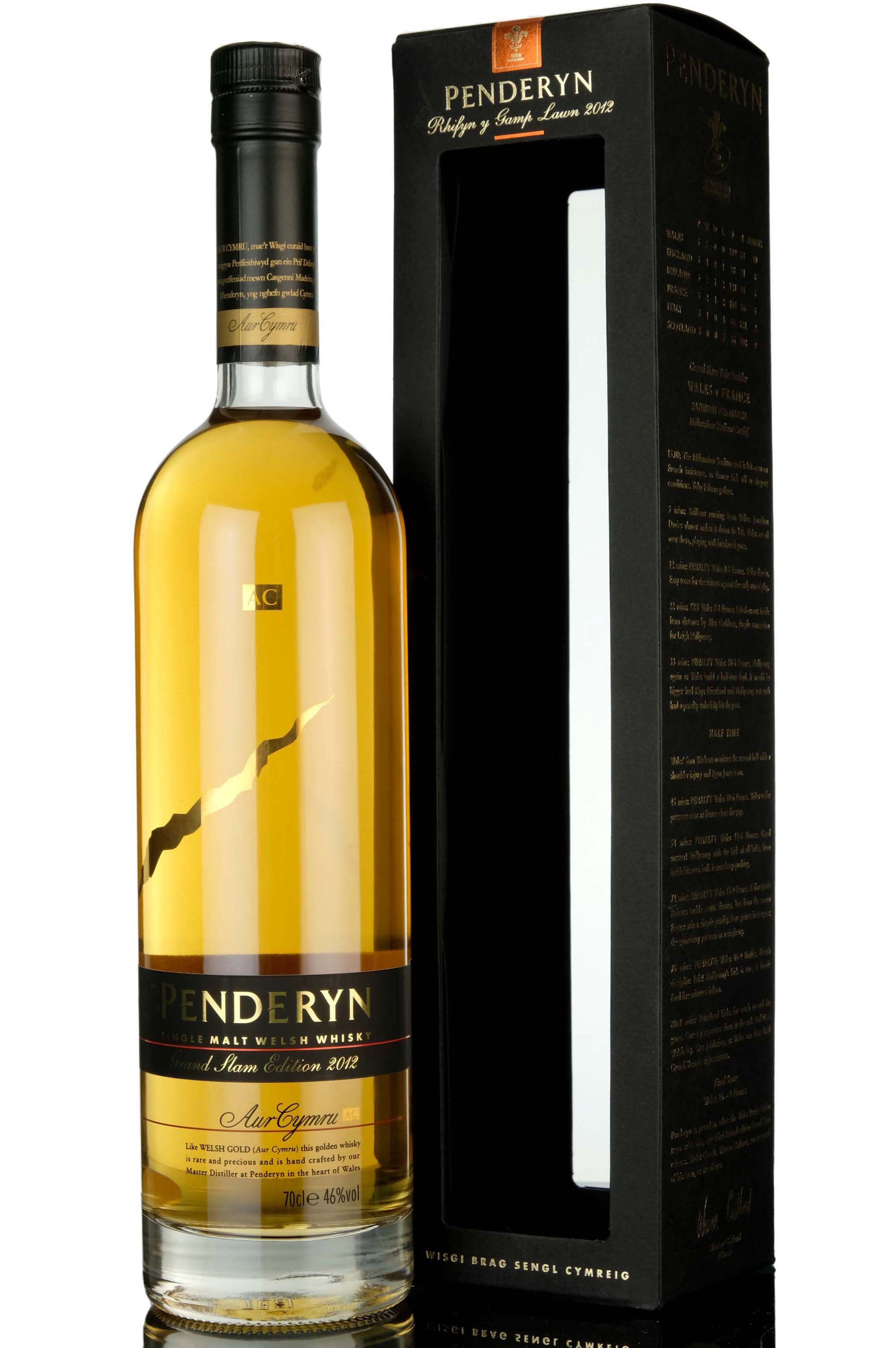 Penderyn Grand Slam Edition 2012