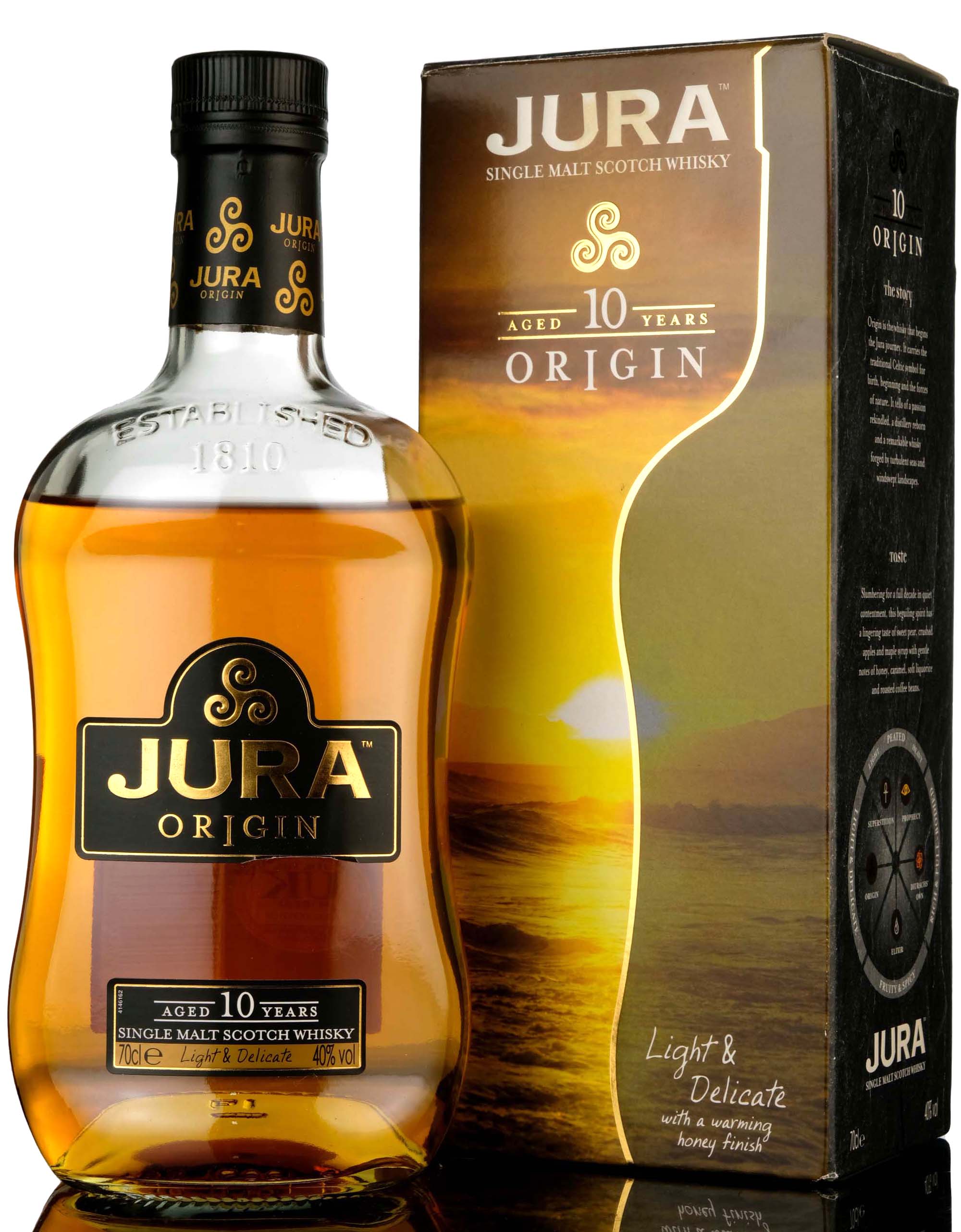 Isle Of Jura 10 Year Old - Origin