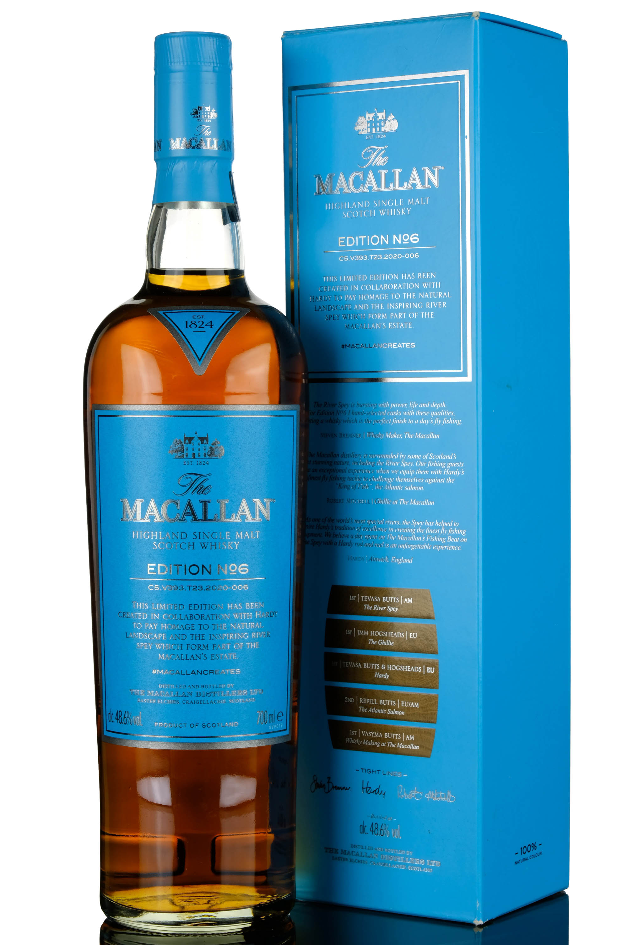 Macallan Edition No 6 2020 Release