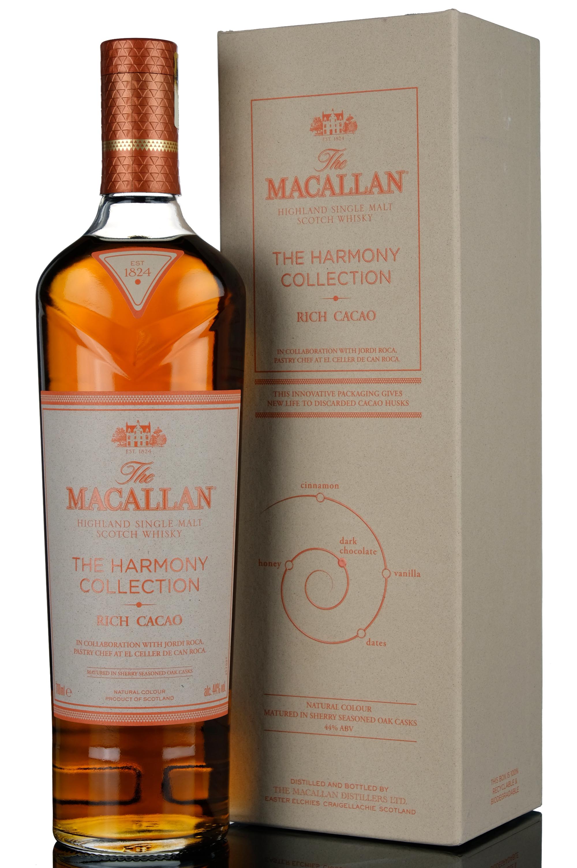 Macallan The Harmony Collection Rich Cacao 2021 Release