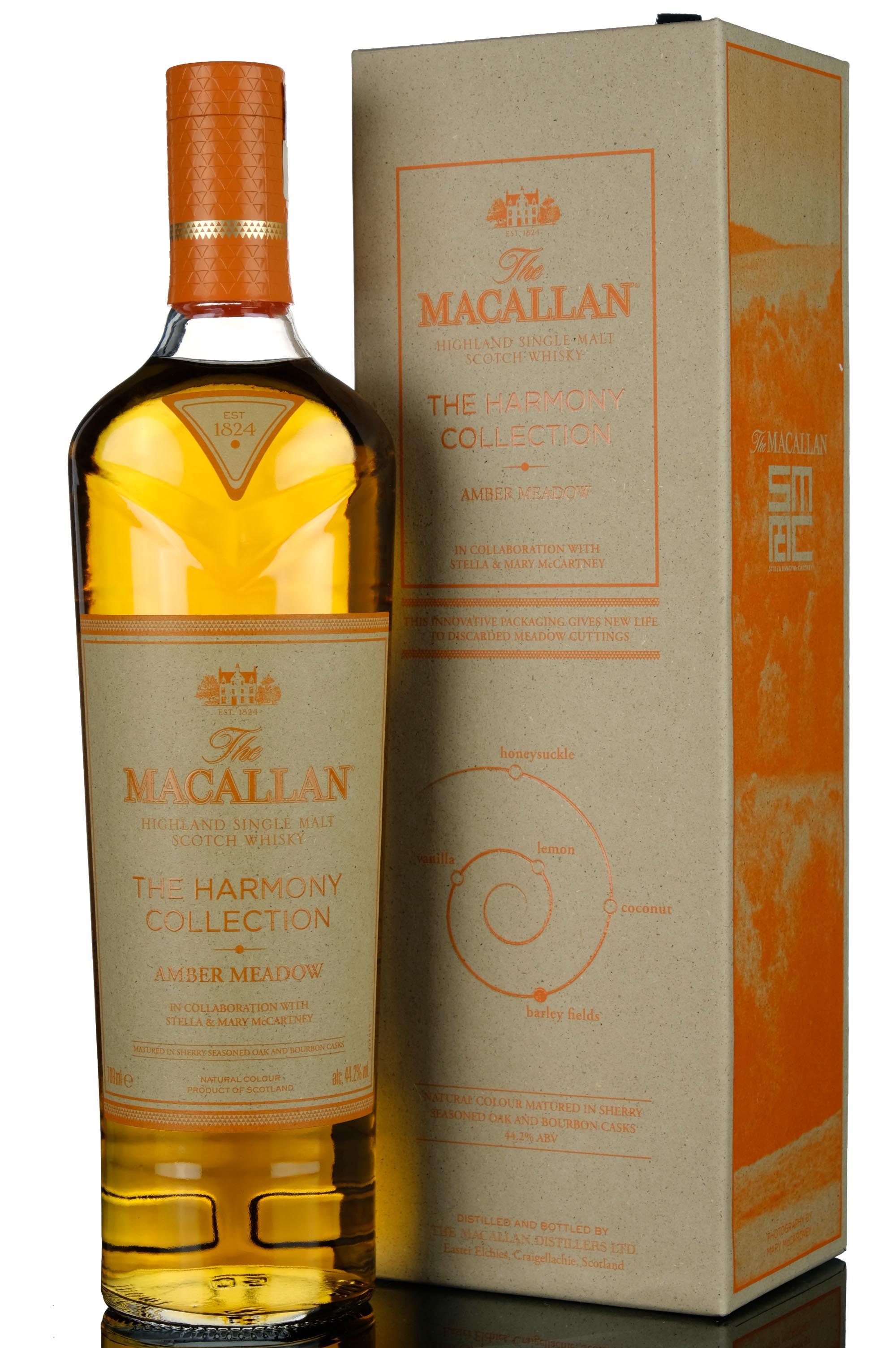 Macallan The Harmony Collection Amber Meadow 2023 Release