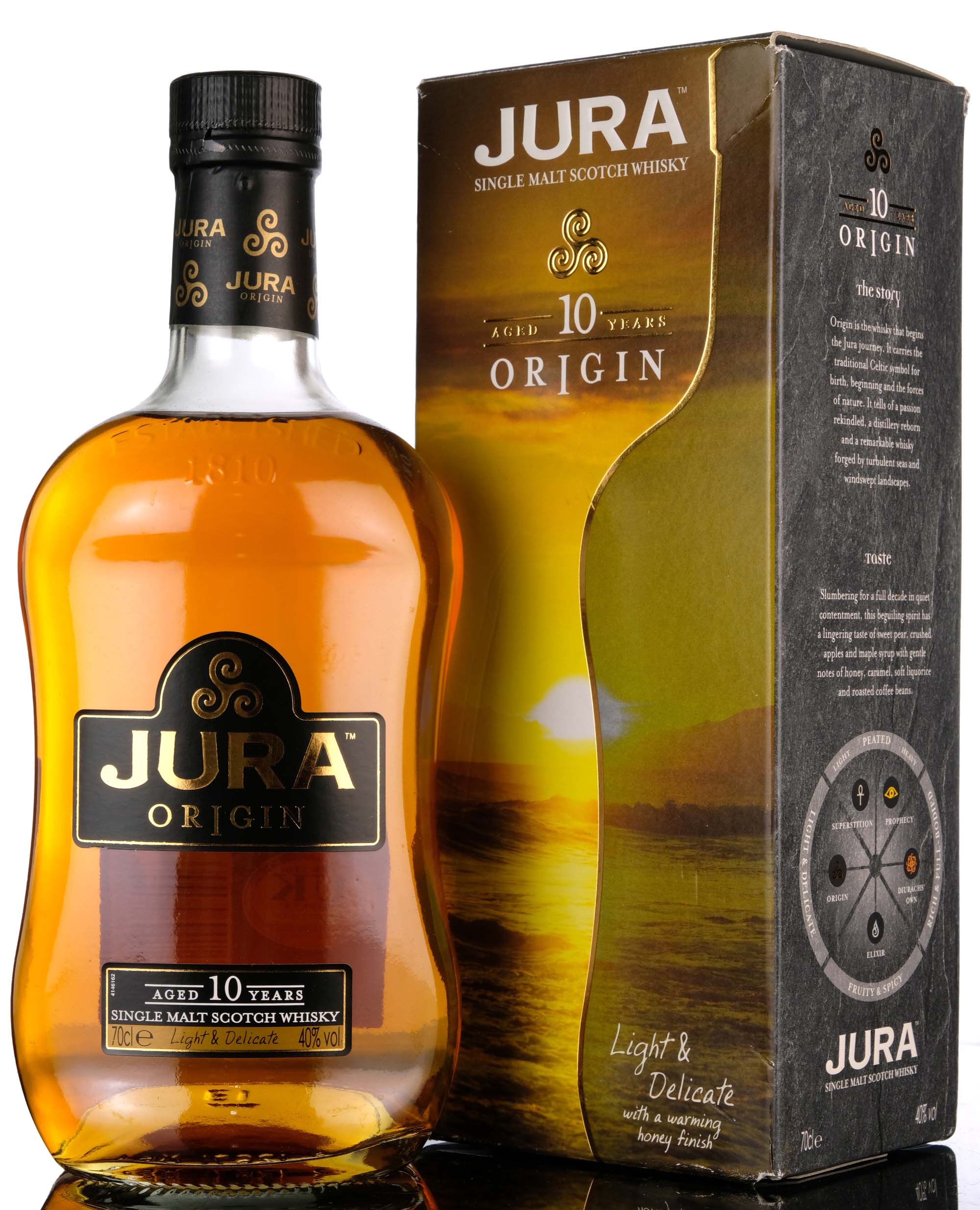 Isle Of Jura 10 Year Old - Origin