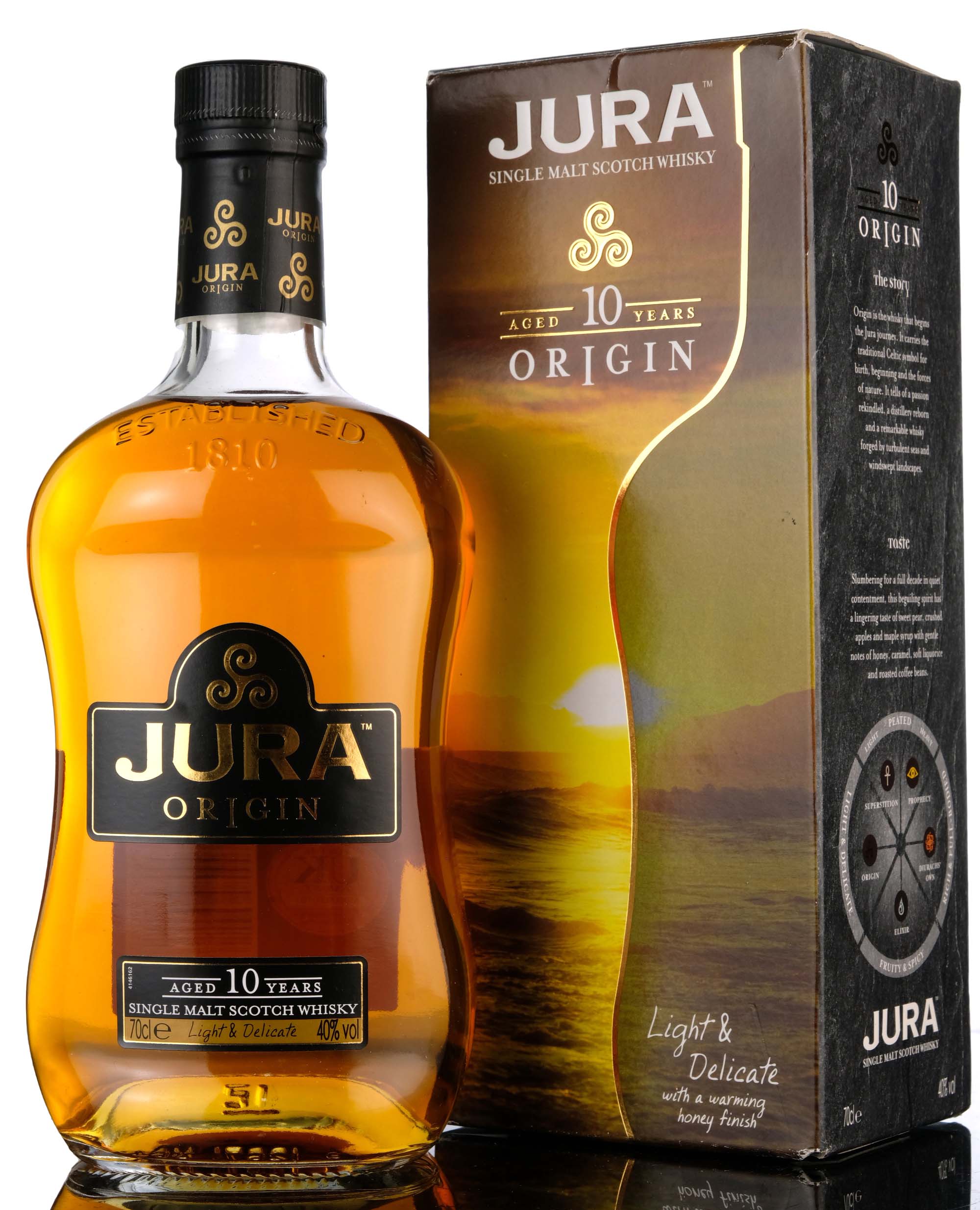 Isle Of Jura 10 Year Old - Origin