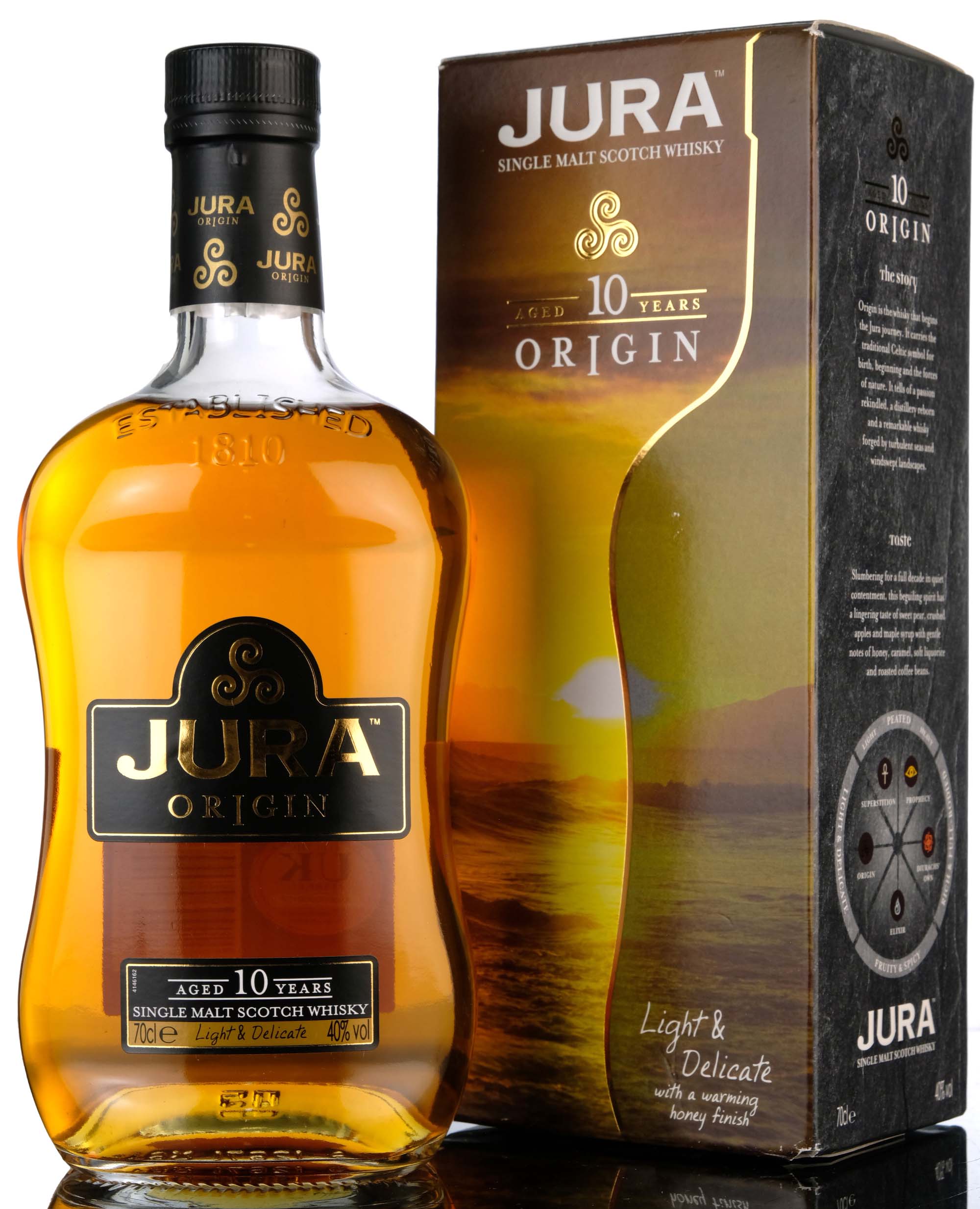 Isle Of Jura 10 Year Old - Origin