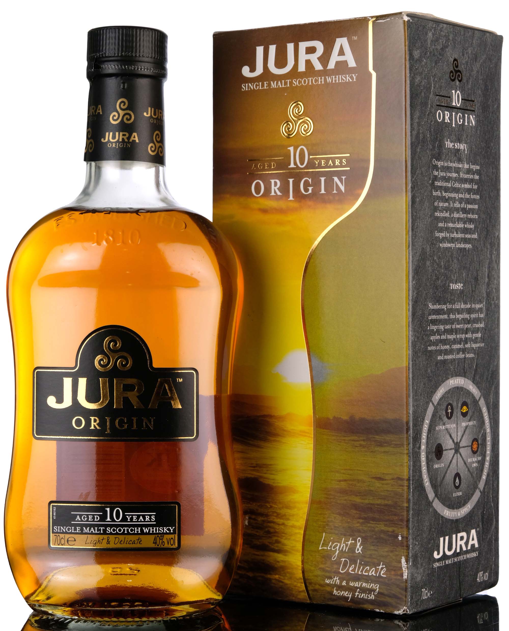 Isle Of Jura 10 Year Old - Origin