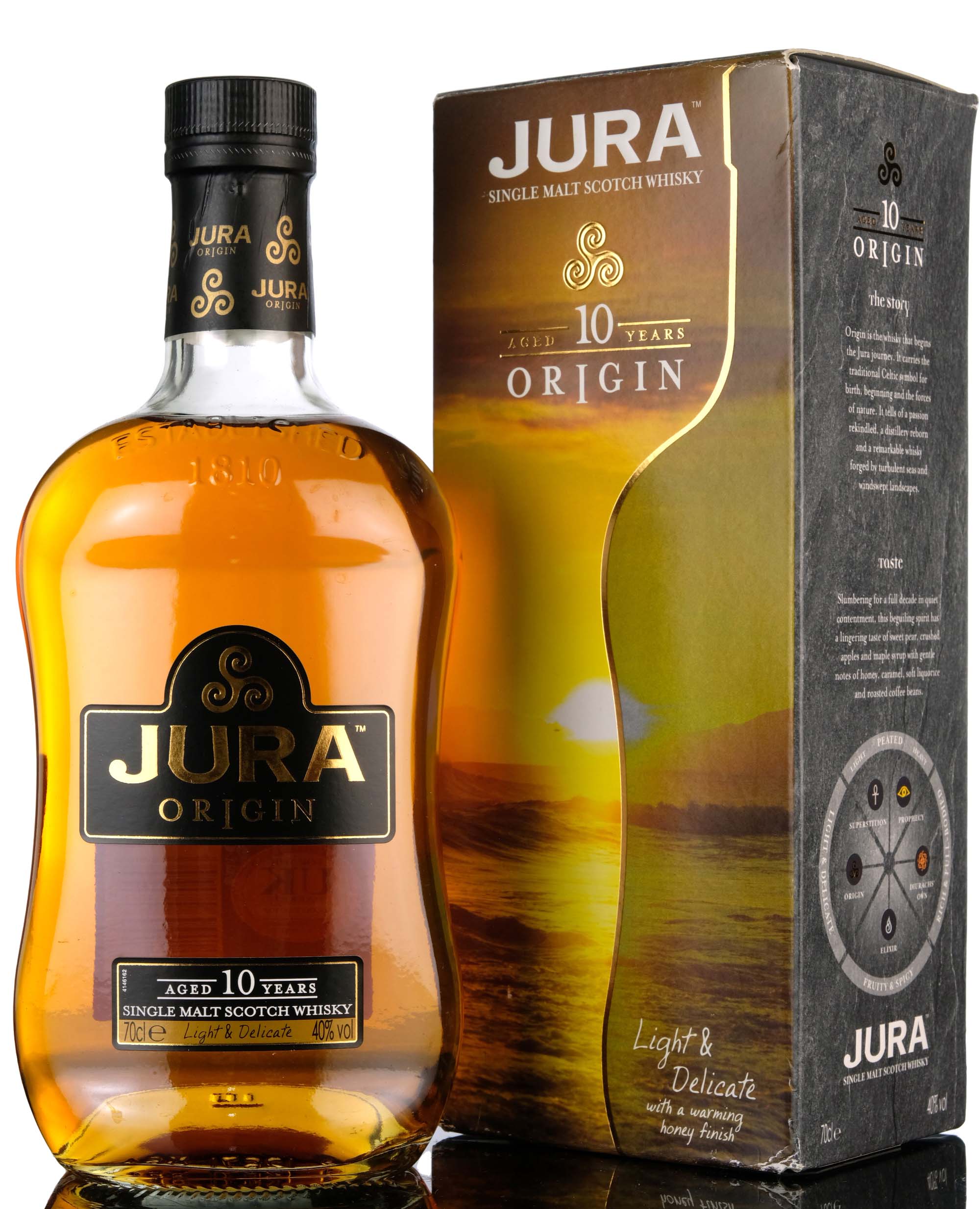 Isle Of Jura 10 Year Old - Origin