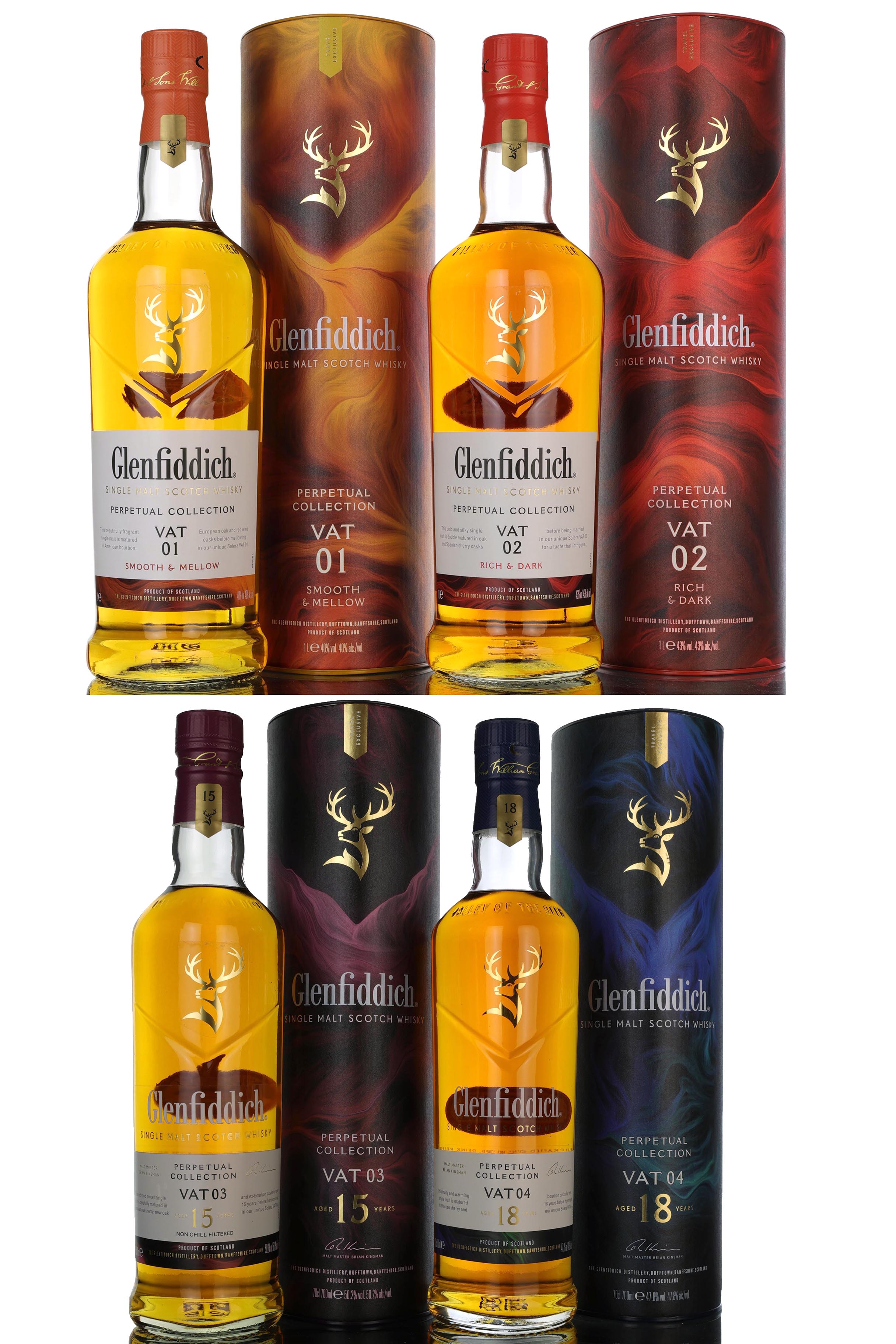 Glenfiddich Perpetual Collection Travel Exclusive 2 X 2 X 70cl