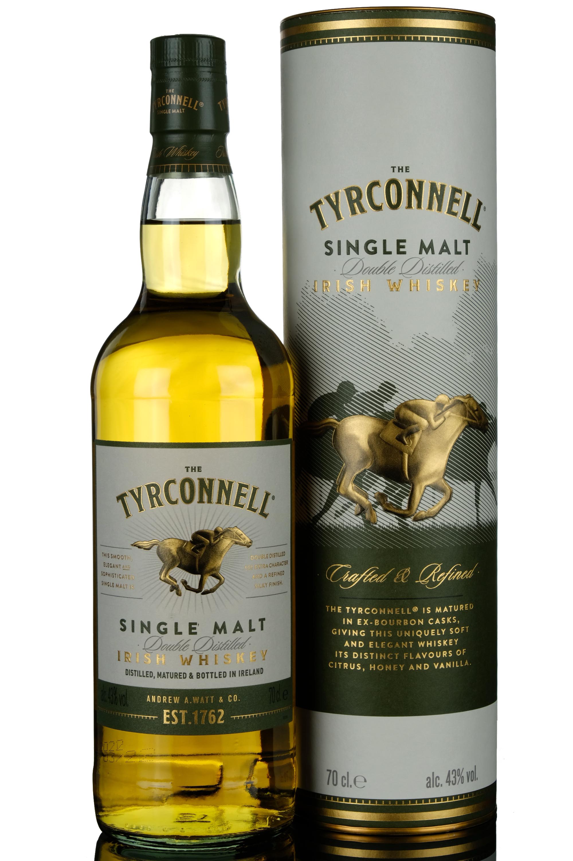Tyrconnell