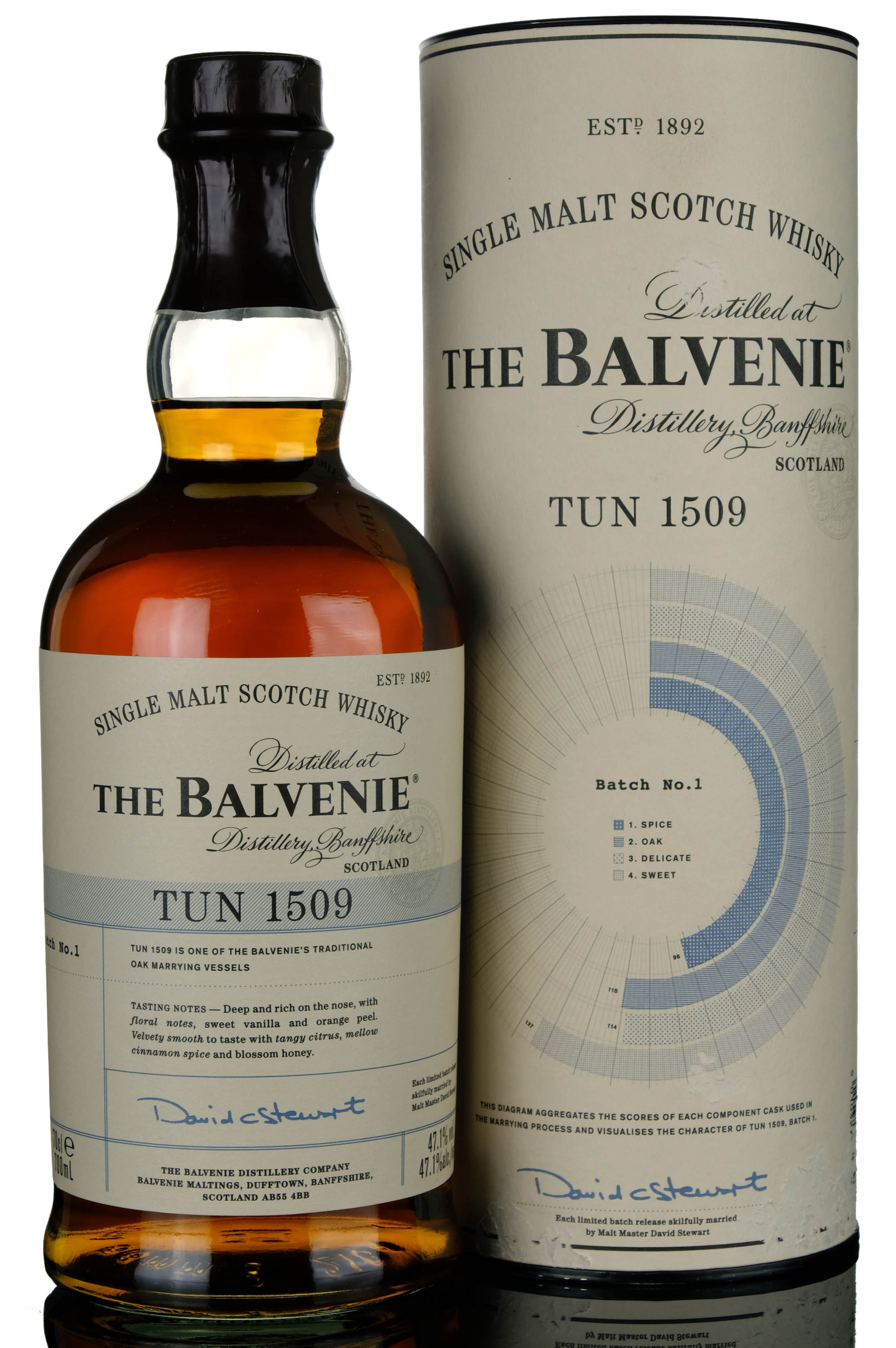 Balvenie Tun 1509 Batch 1 2014 Release