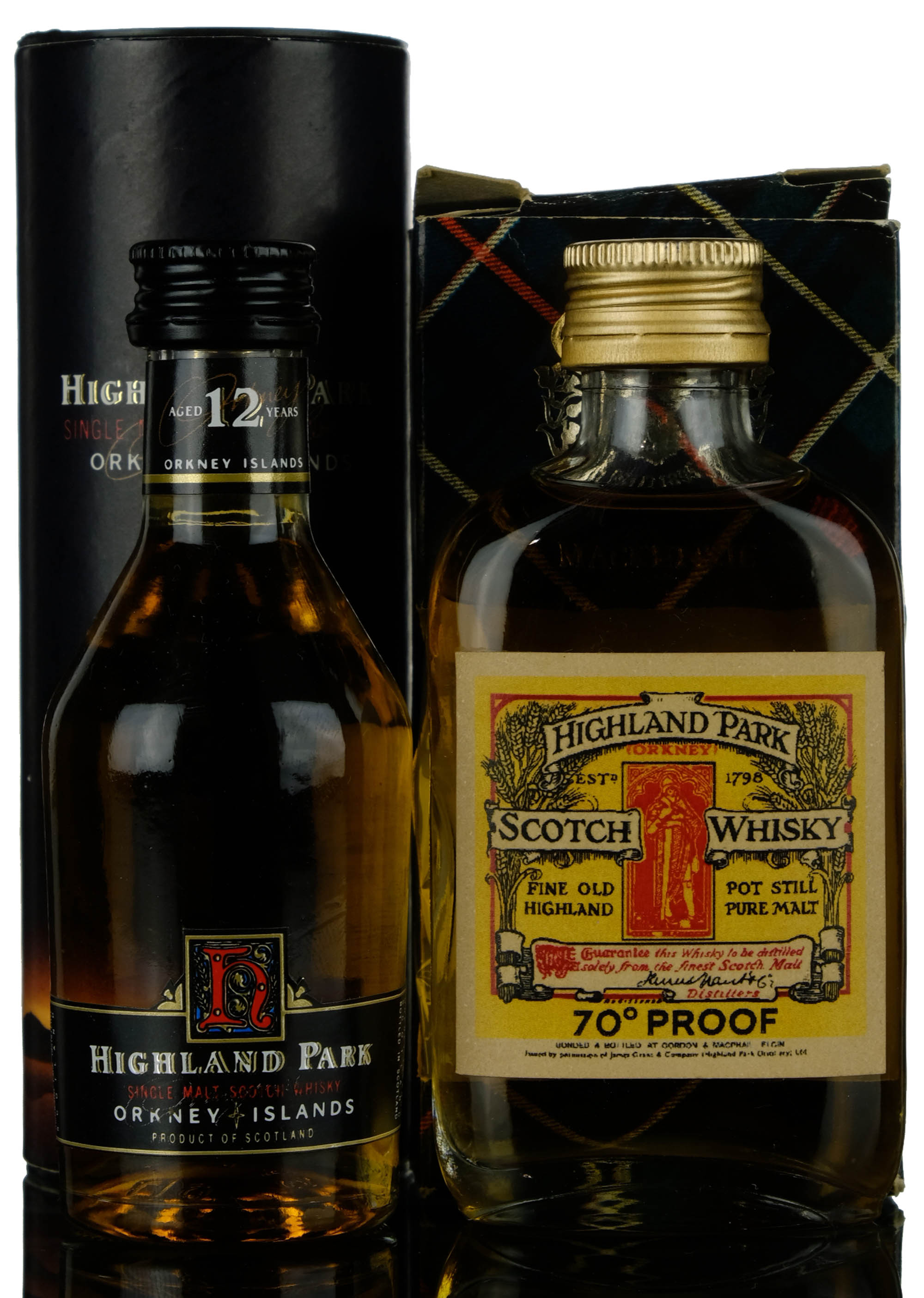 2 X Highland Park Miniatures