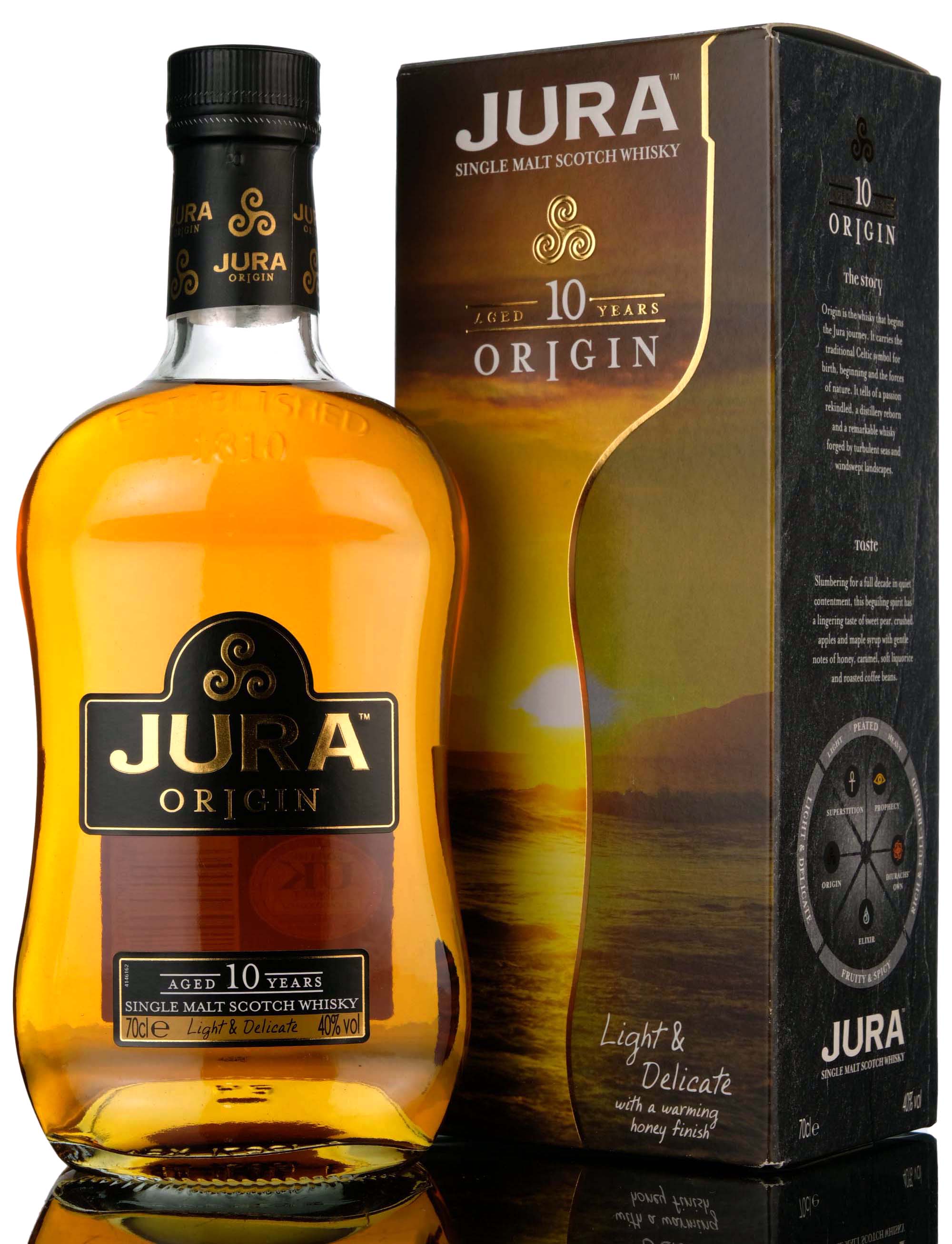 Isle Of Jura 10 Year Old - Origin