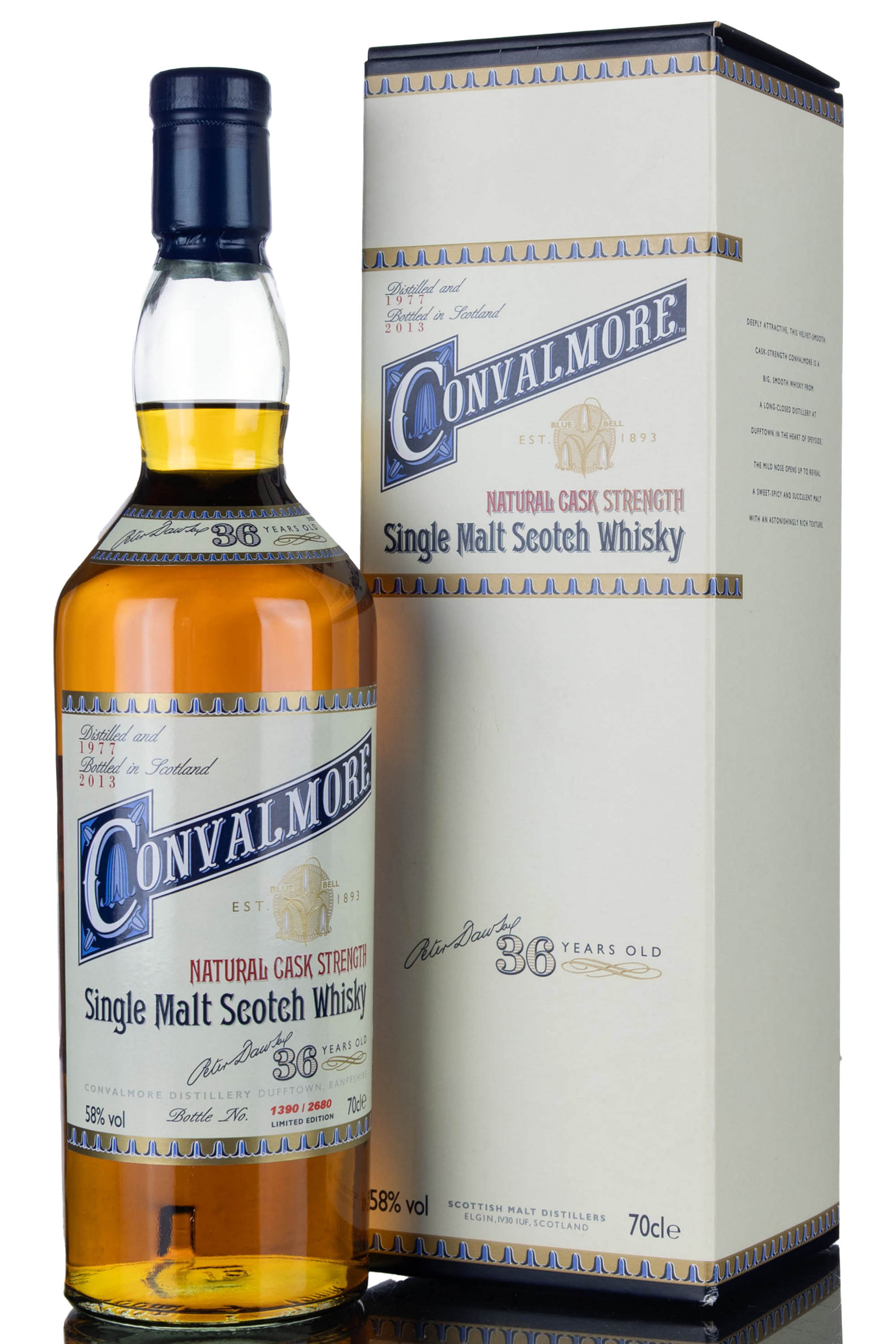 Convalmore 1977 - 36 Year Old - Special Releases 2013
