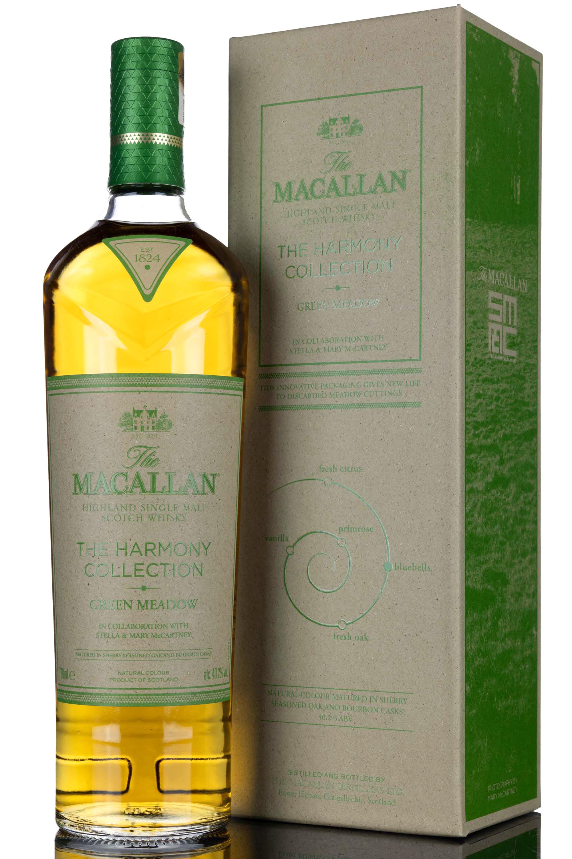 Macallan The Harmony Collection - Green Meadow - 2023 Release