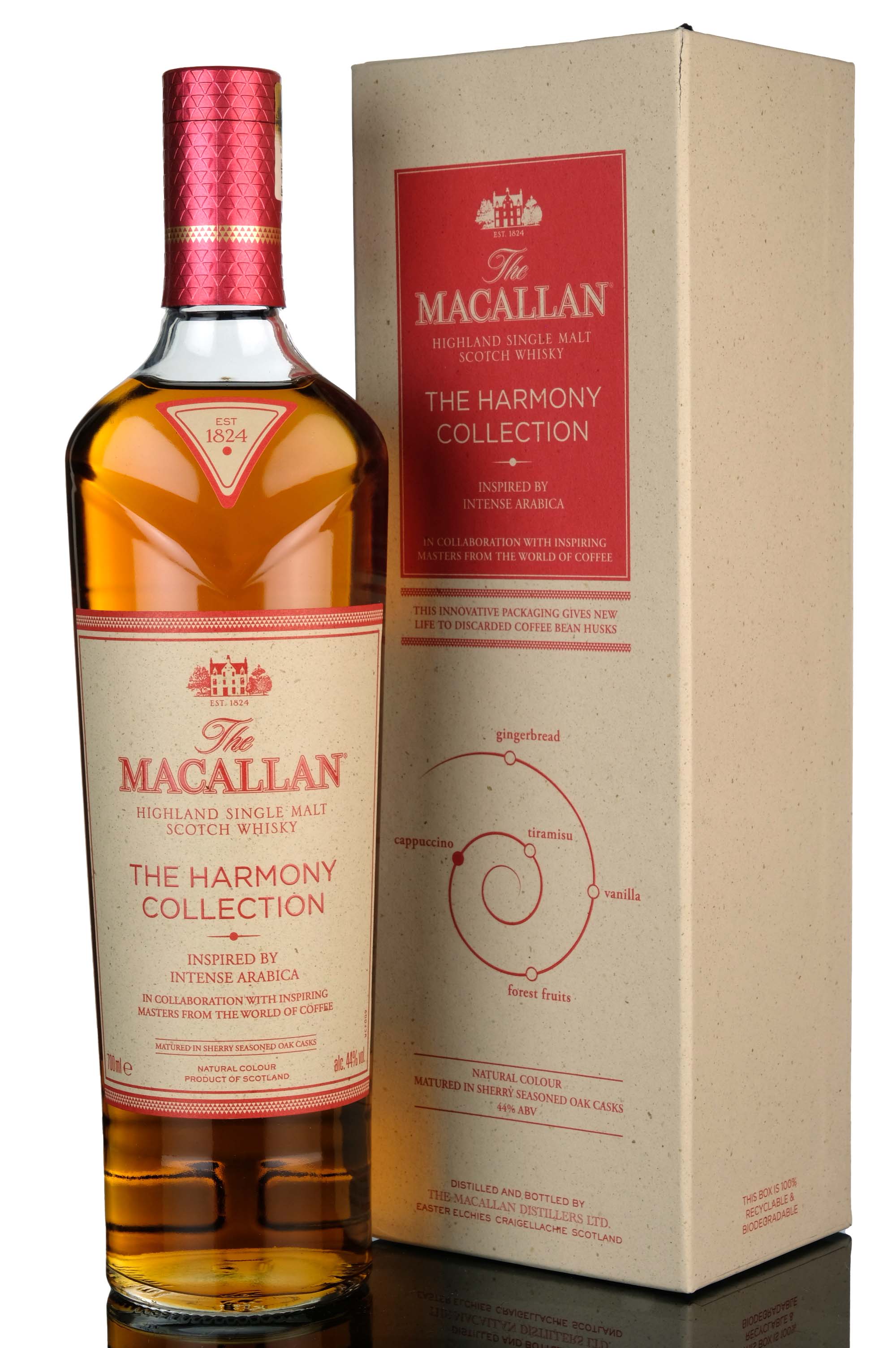 Macallan The Harmony Collection - Intense Arabica - 2022 Release