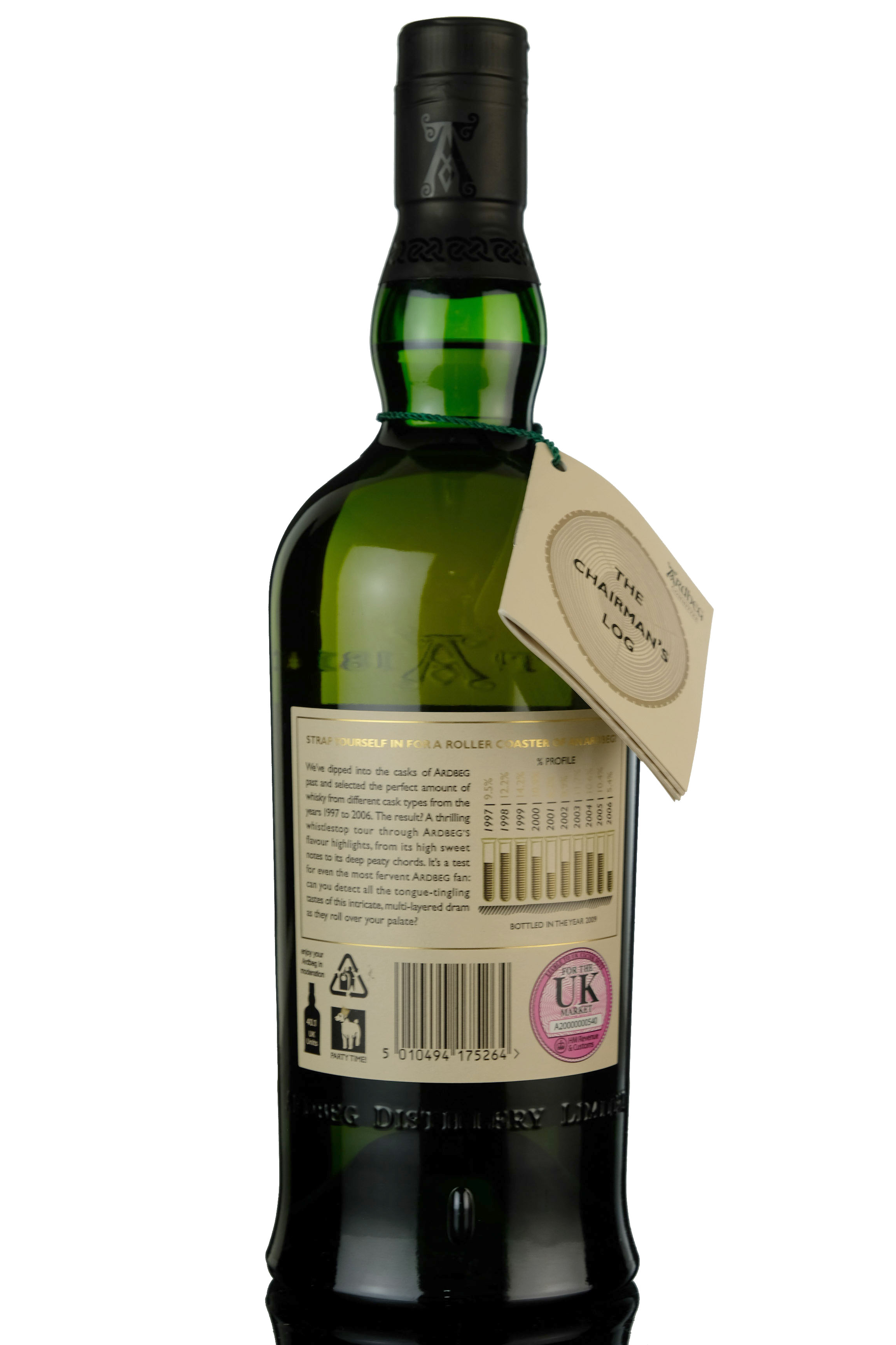 whisky-online