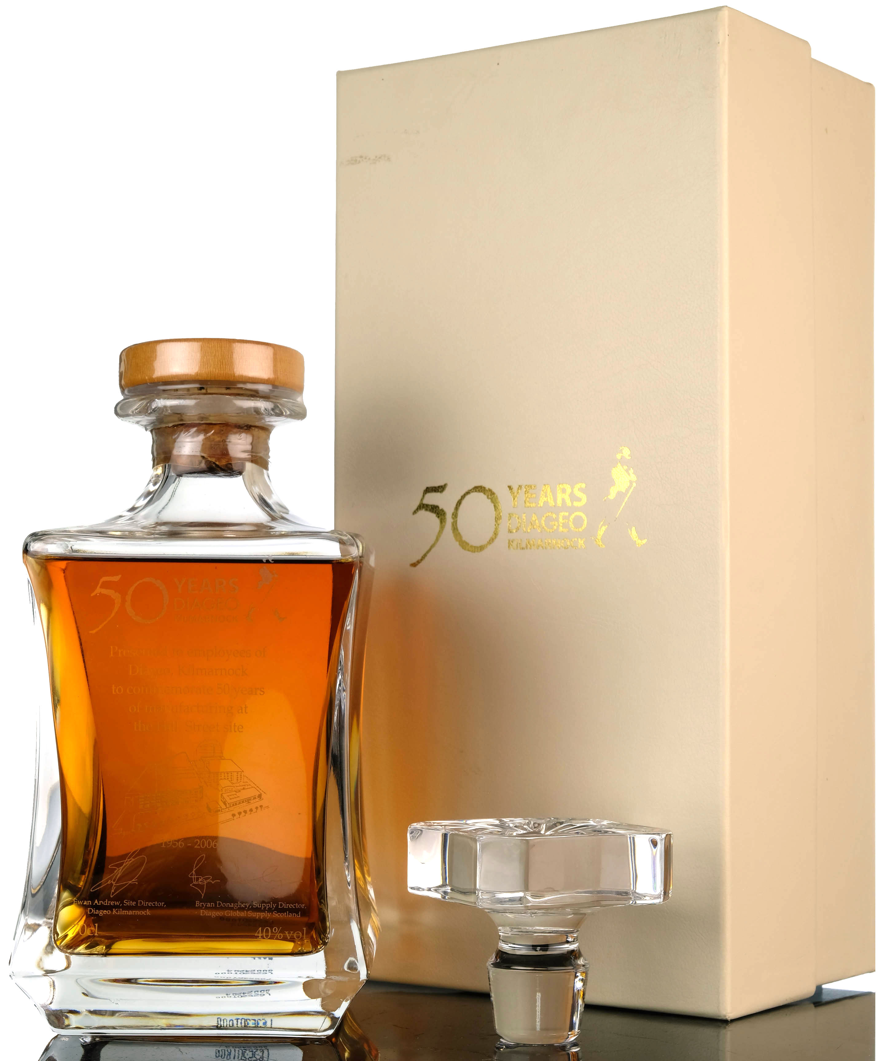 Johnnie Walker Celebrating 50 Years