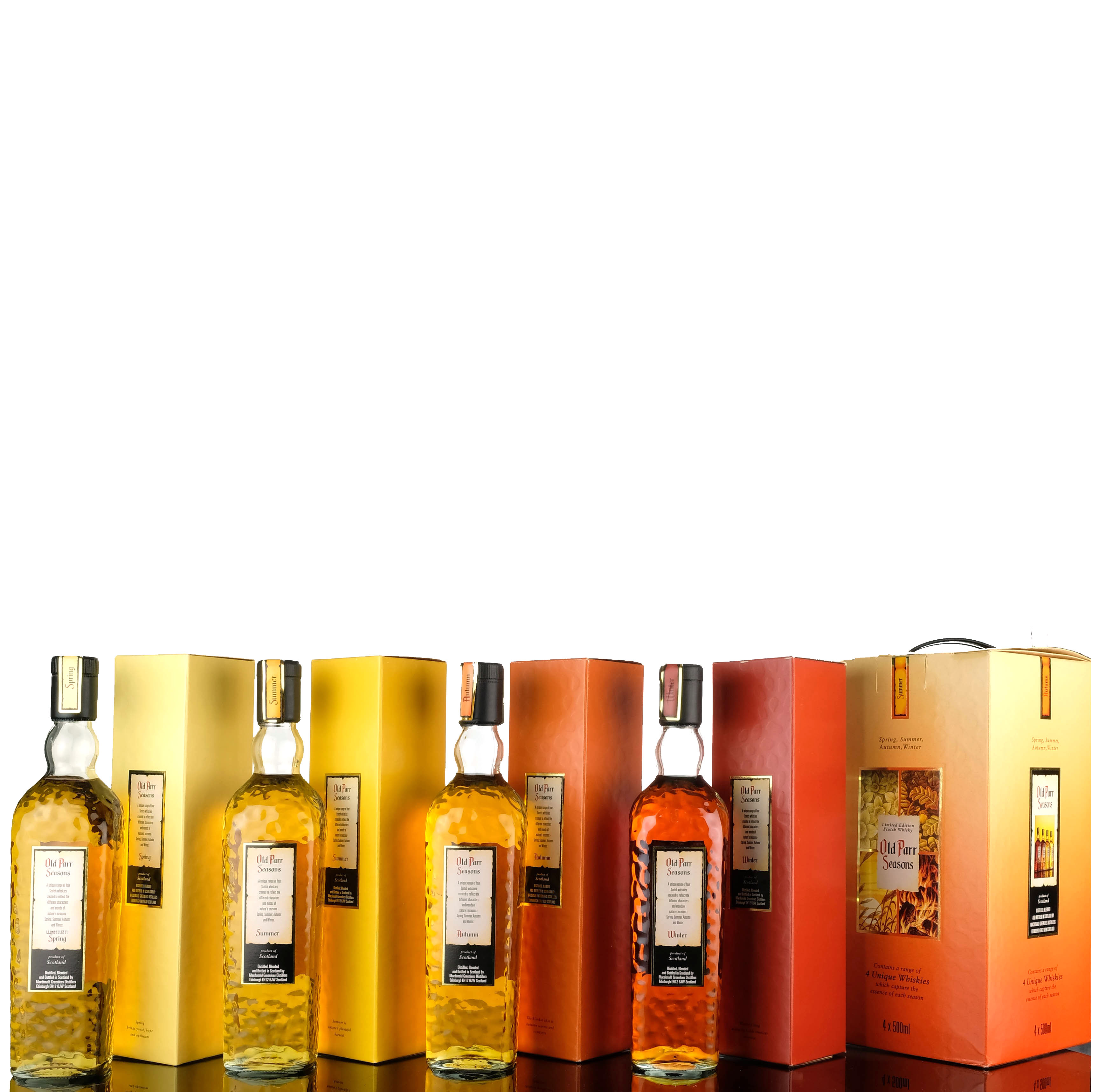 Old Parr Seasons