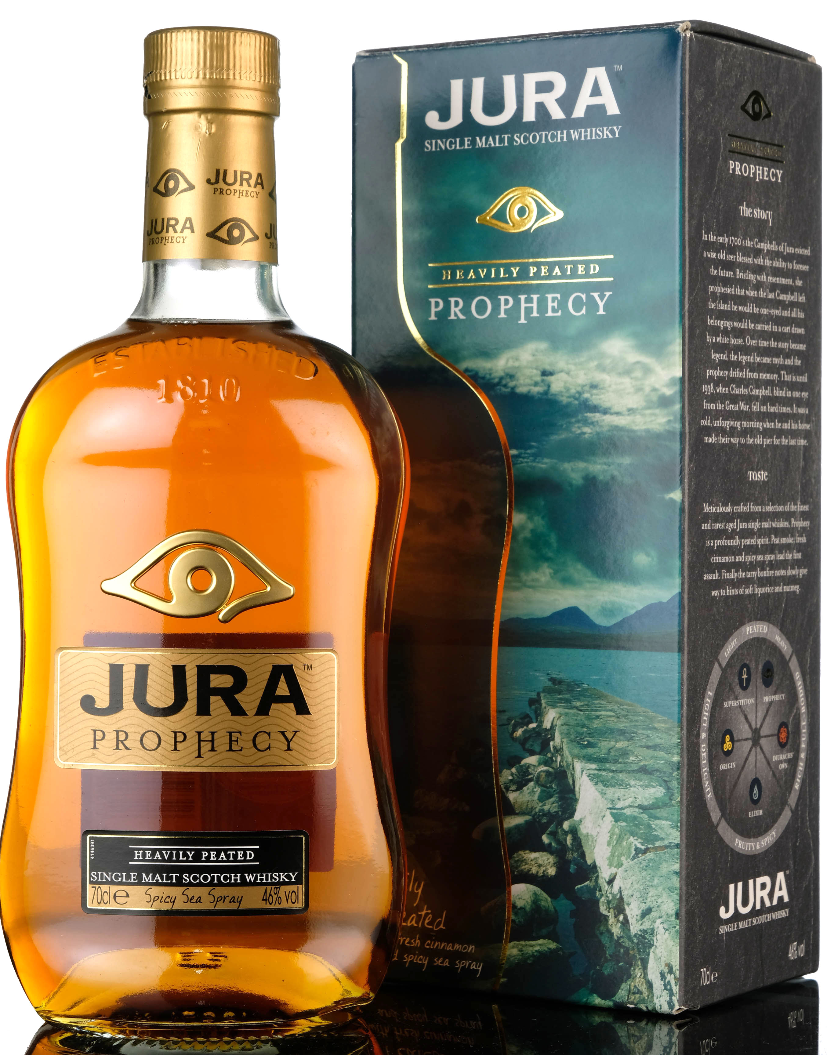 Isle Of Jura Prophecy