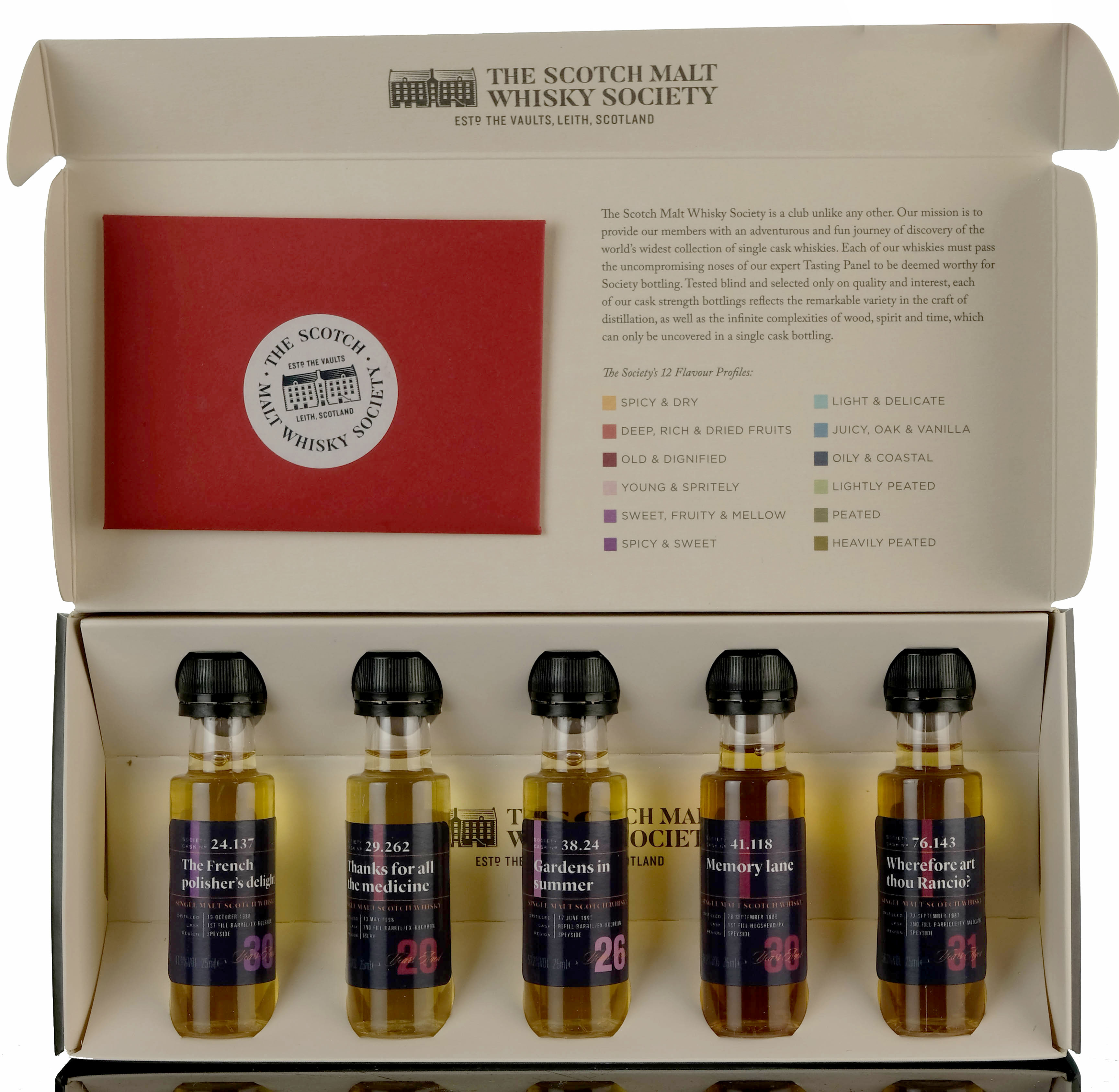 SMWS Sample Collection