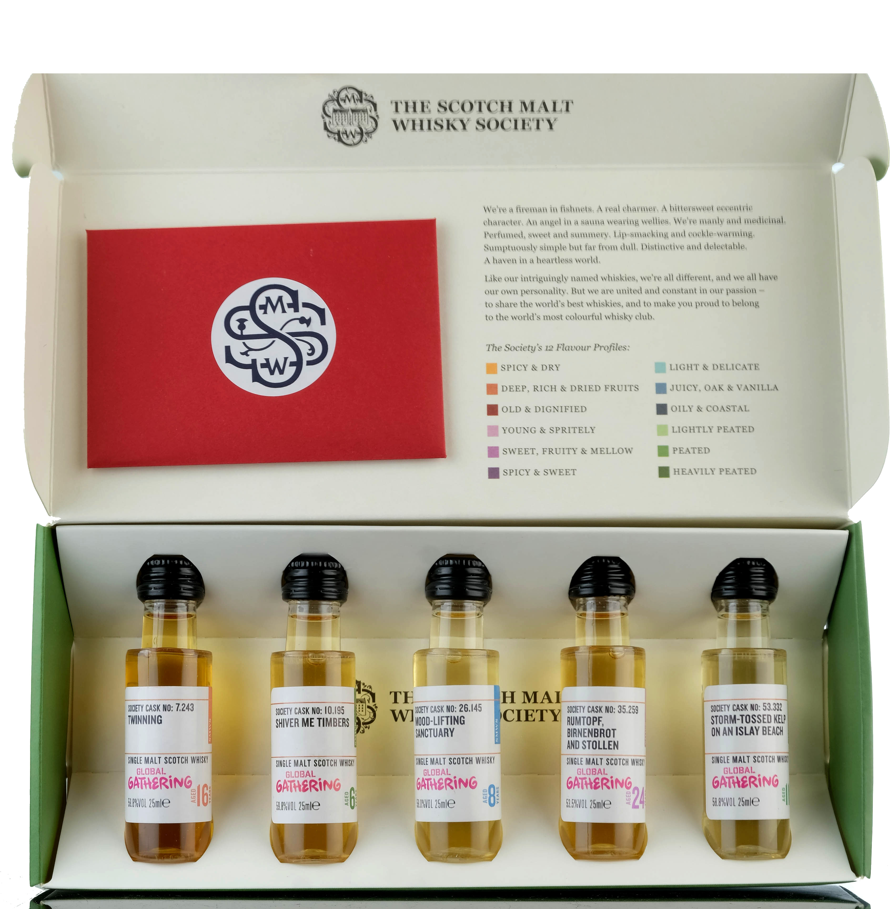 SMWS Sample Collection