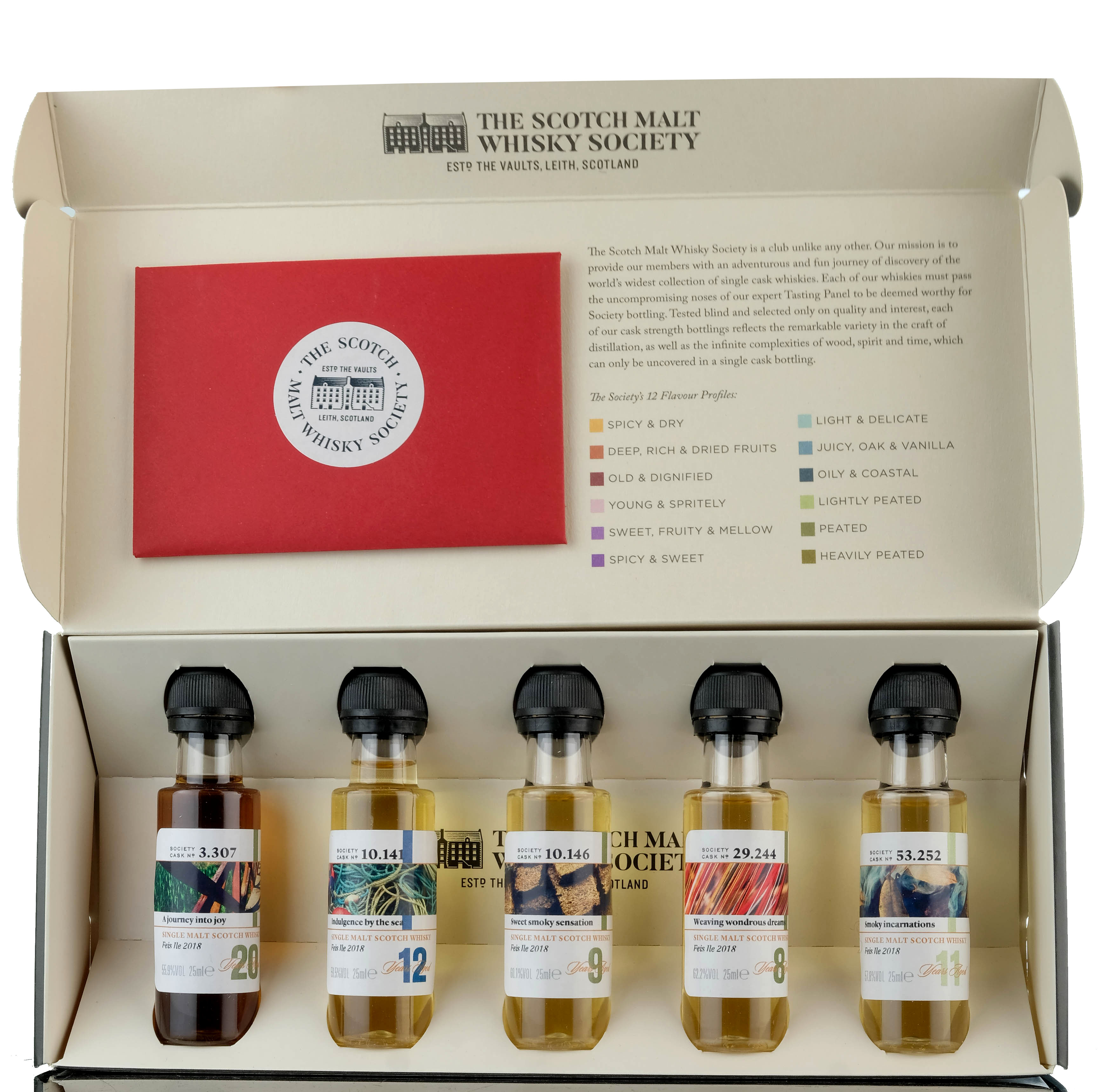 SMWS Sample Collection