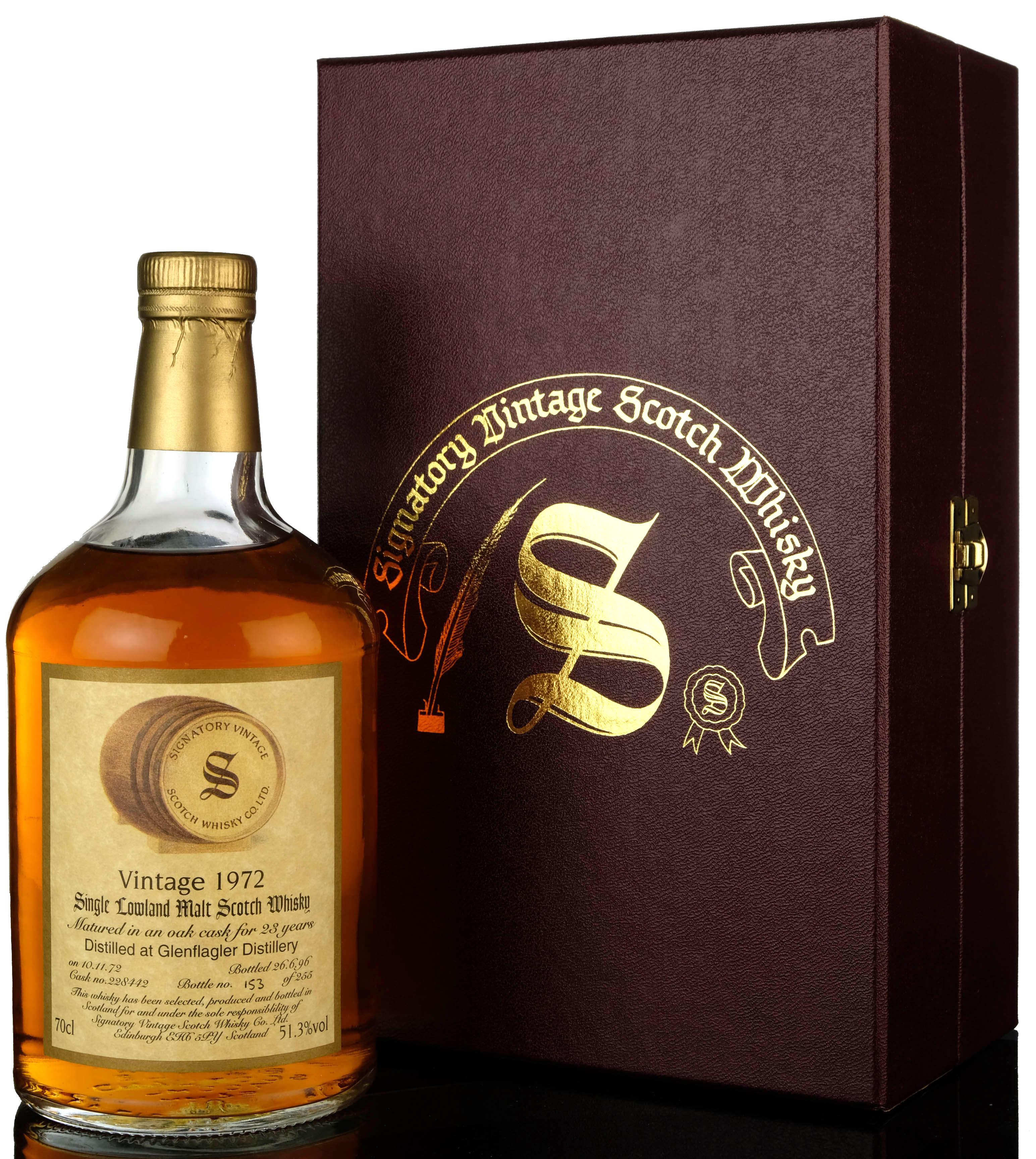 Glenflagler 19721996  23 Year Old  Signatory Vintage