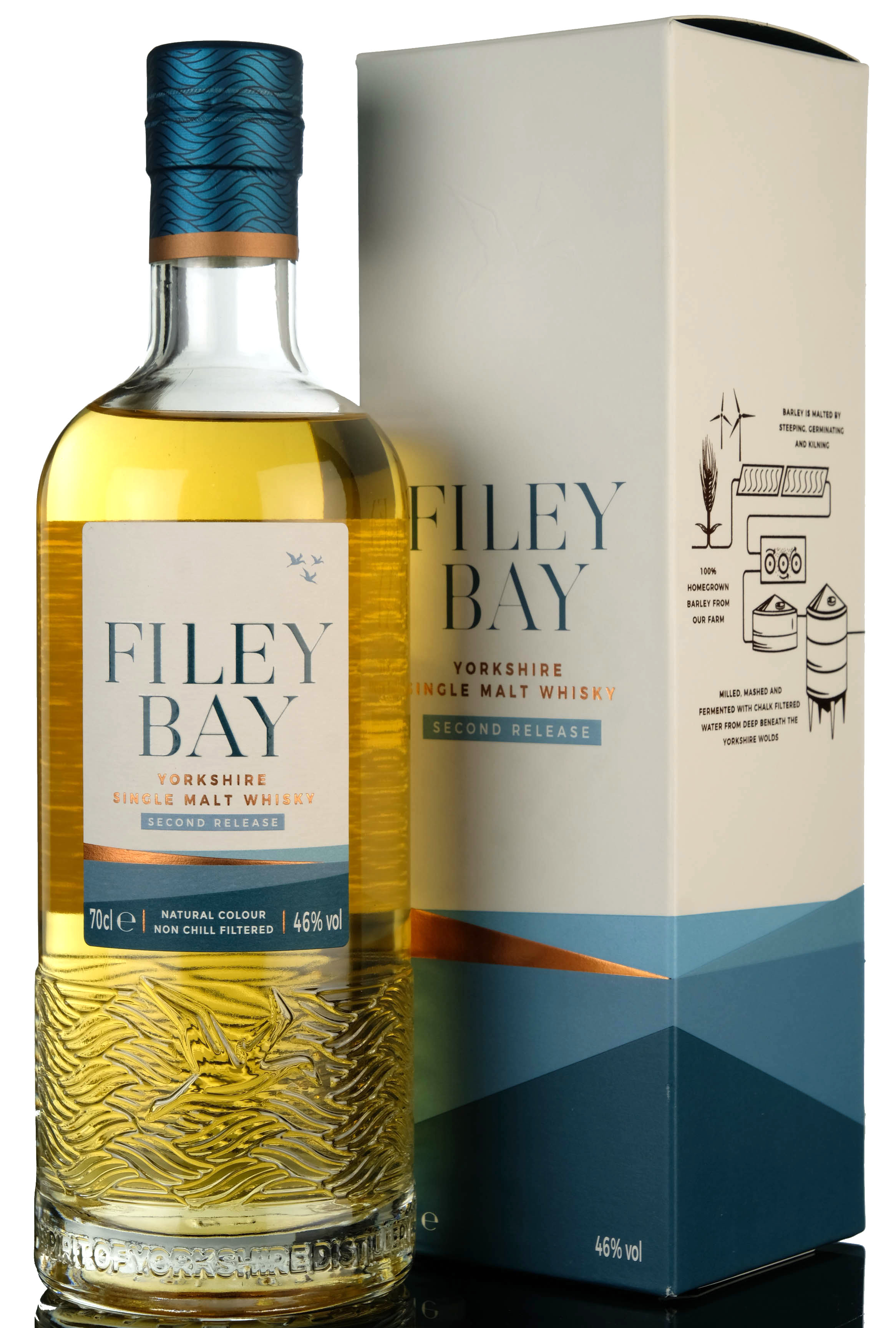 Filey Bay Second Release