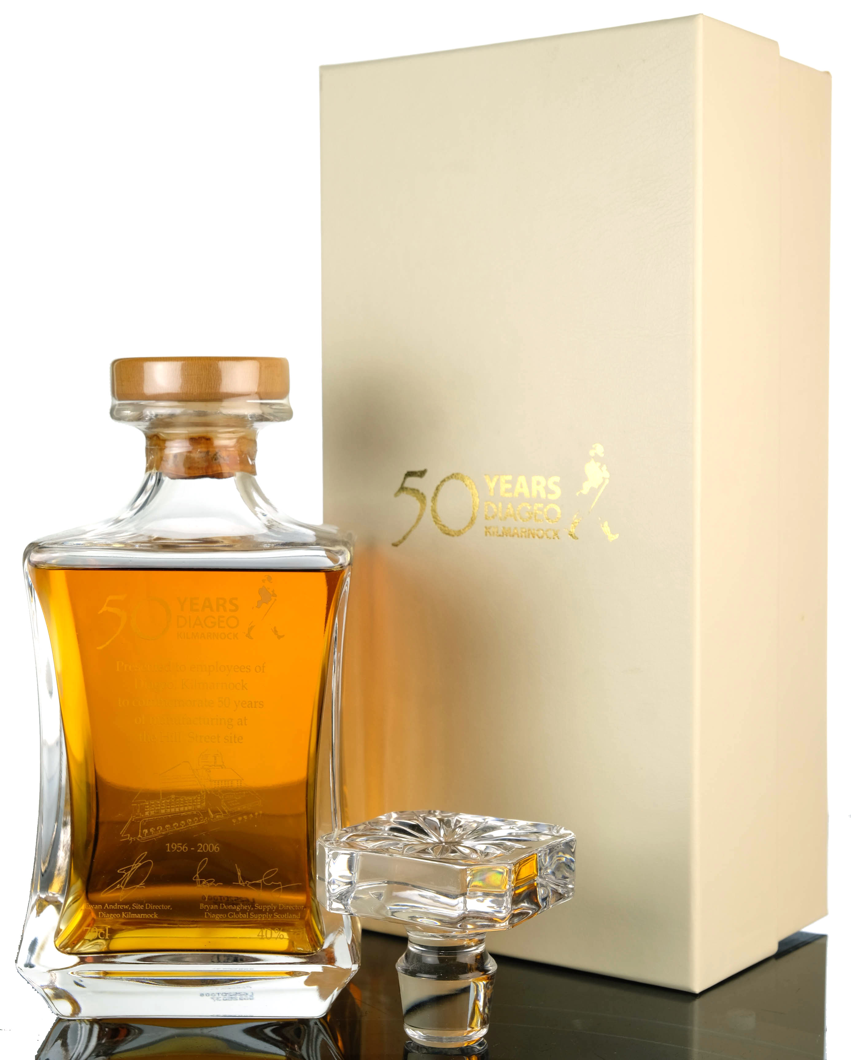 Johnnie Walker Celebrating 50 Years