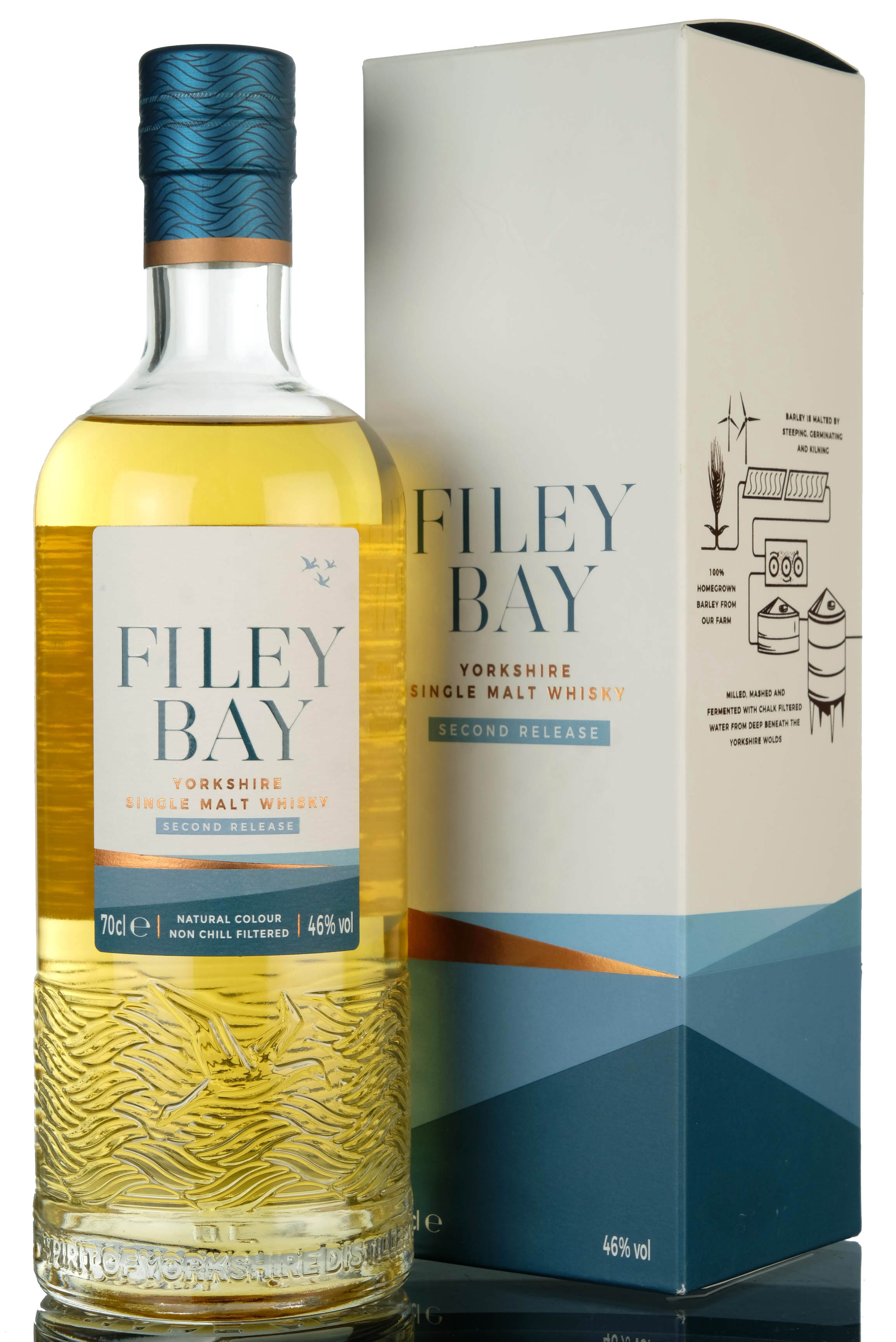 Filey Bay Second Release