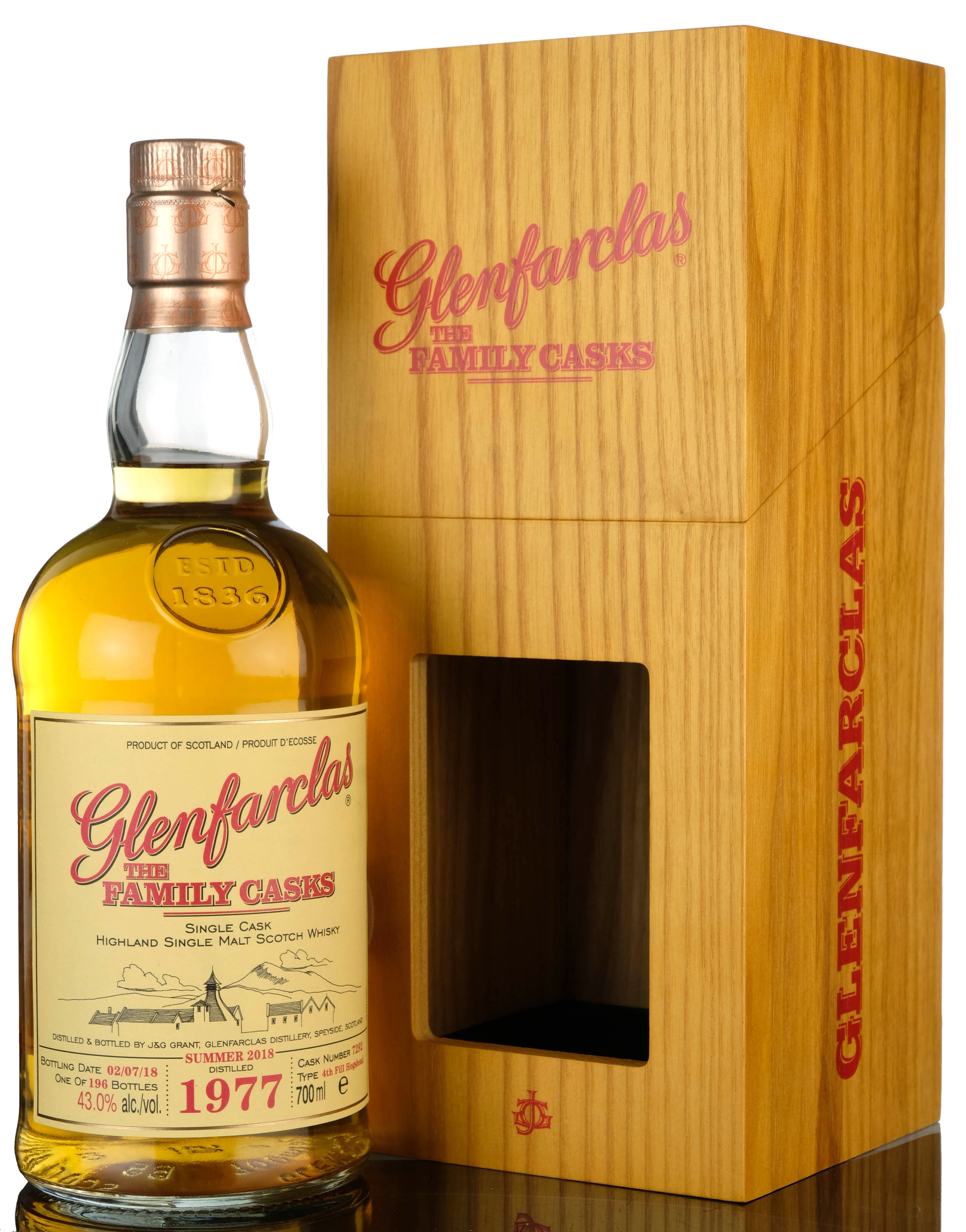 Glenfarclas 1977-2018 - The Family Casks 7292