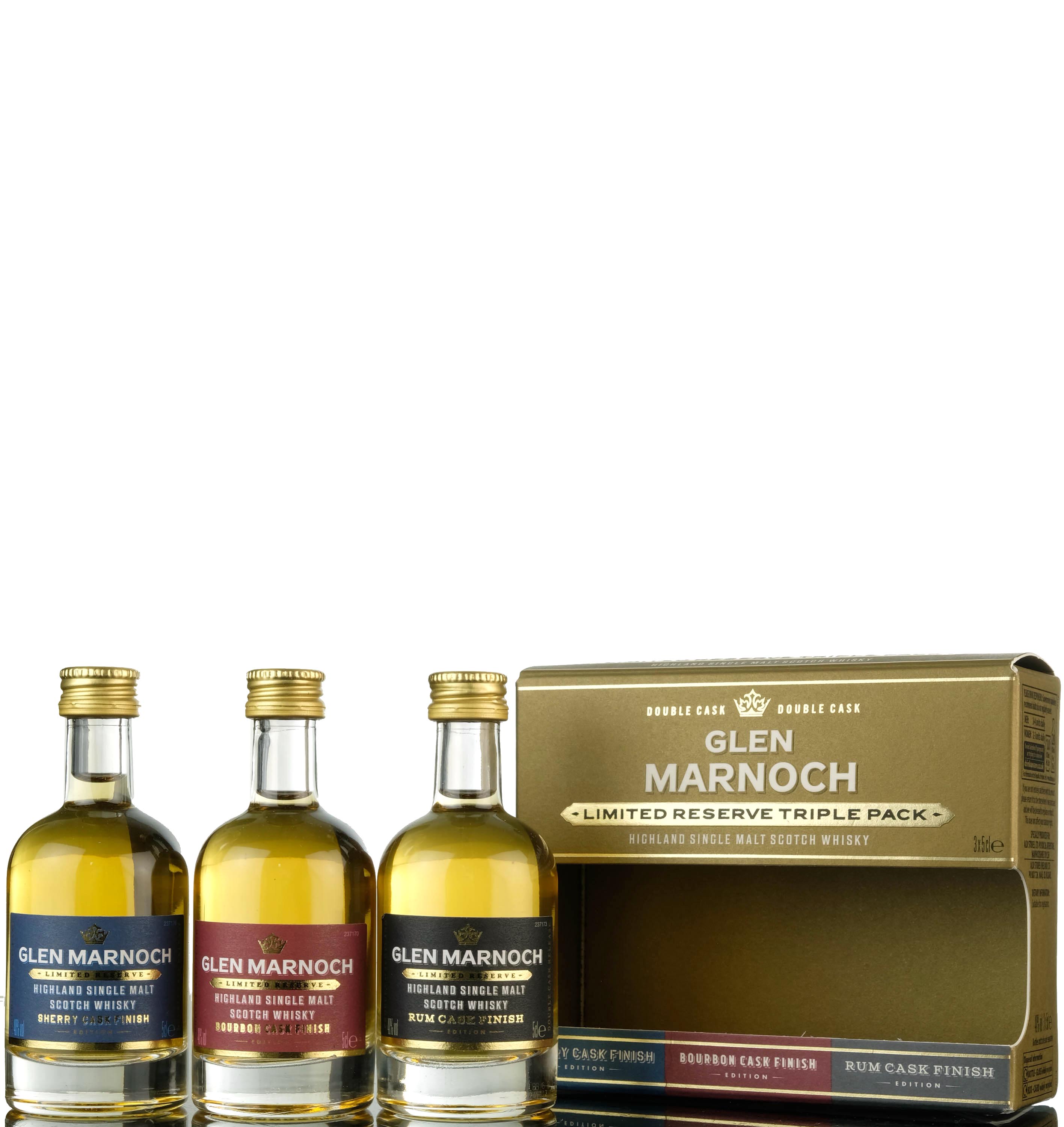Glen Marnoch Miniature Set