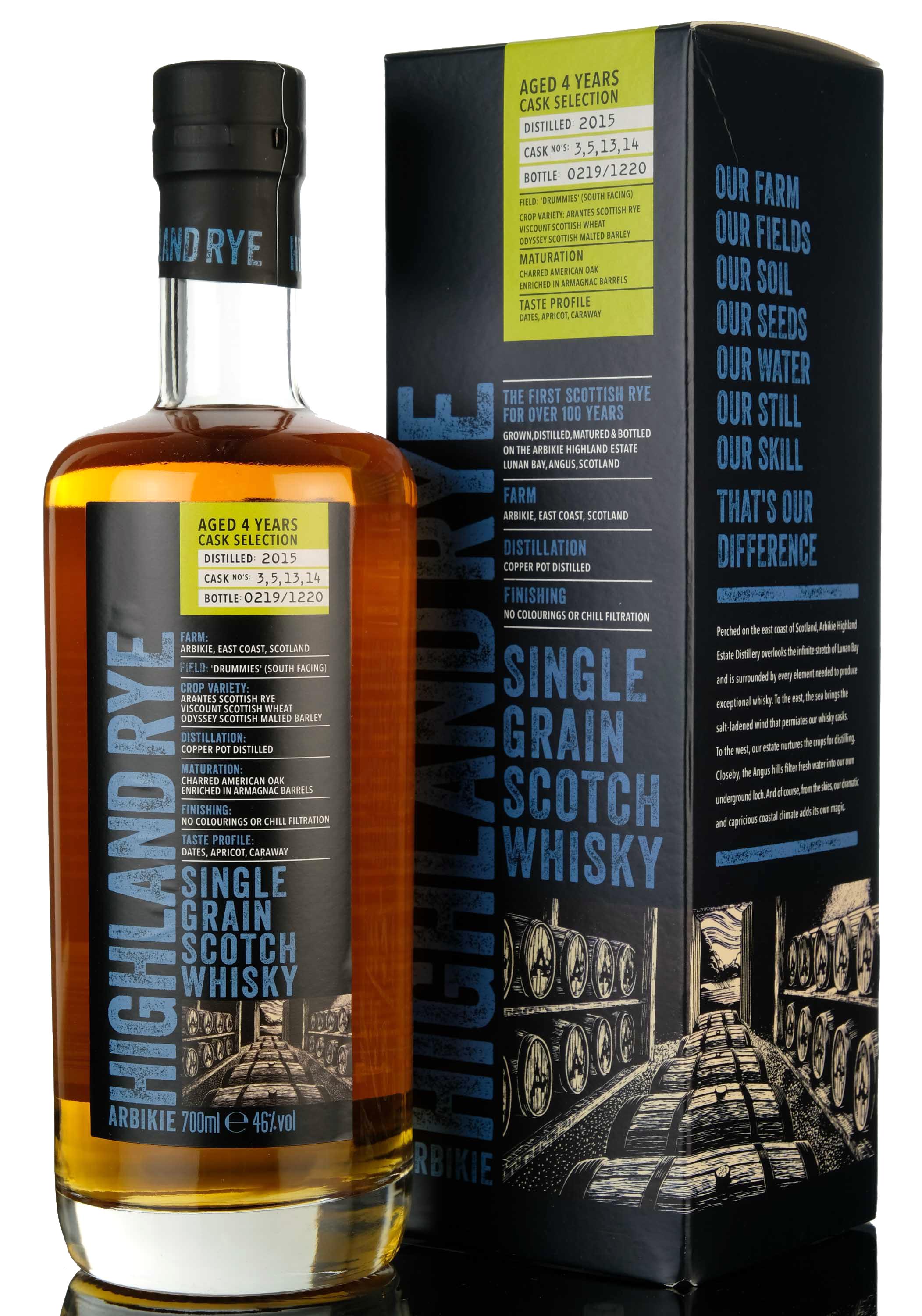 Arbikie Highland Rye 4 Cask Selection