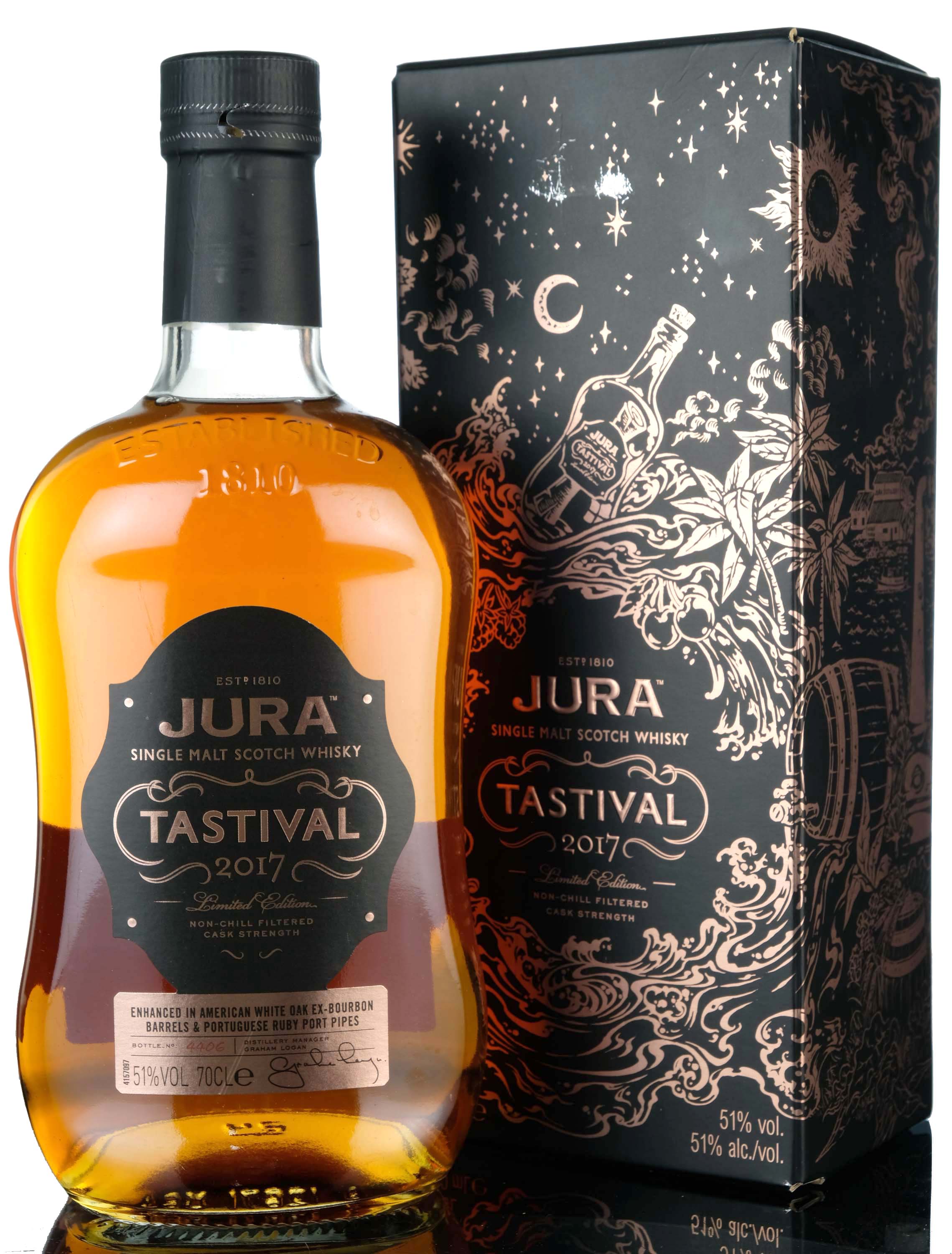 Isle Of Jura Tastival - Festival 2017