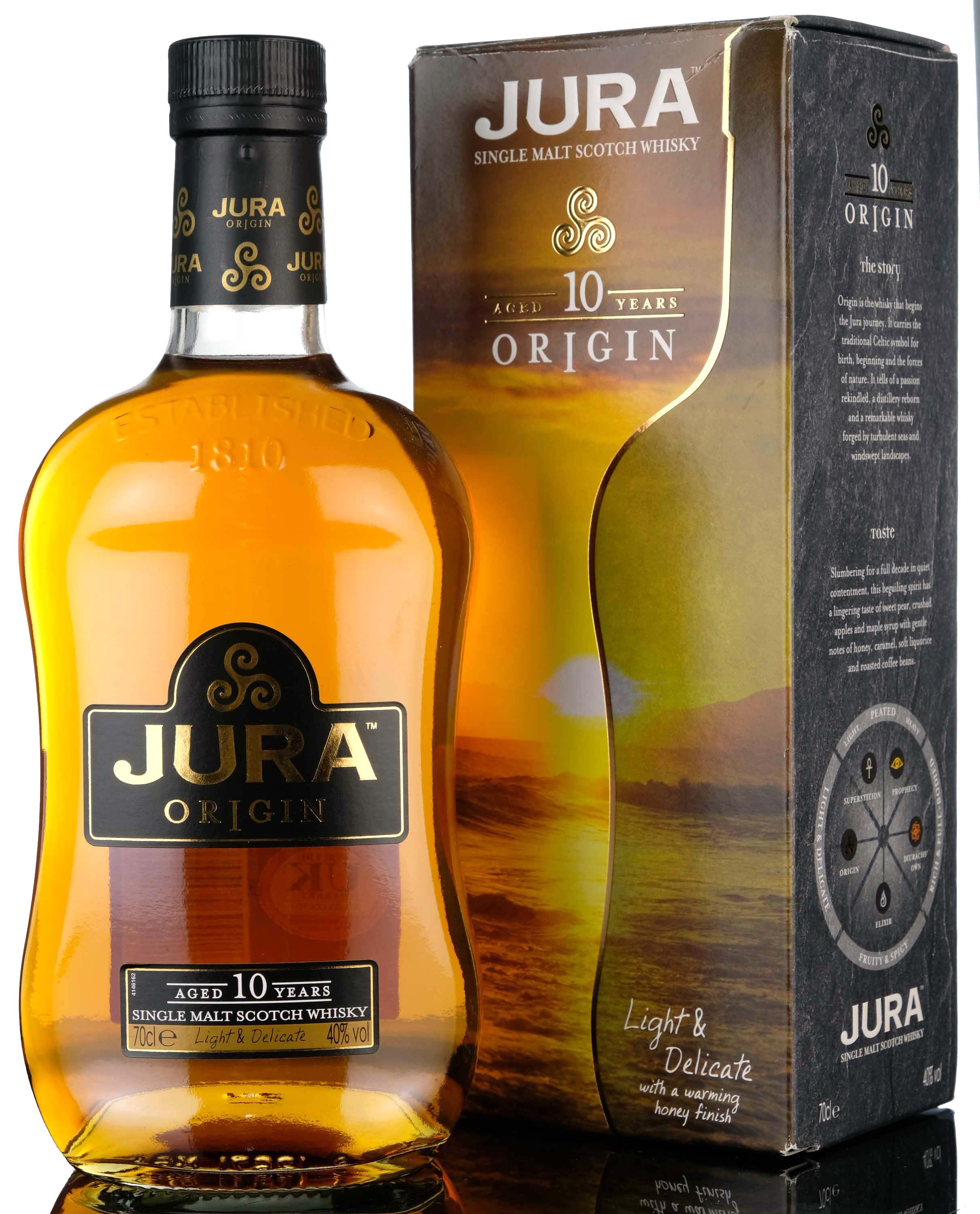 Isle Of Jura 10 Year Old - Origin