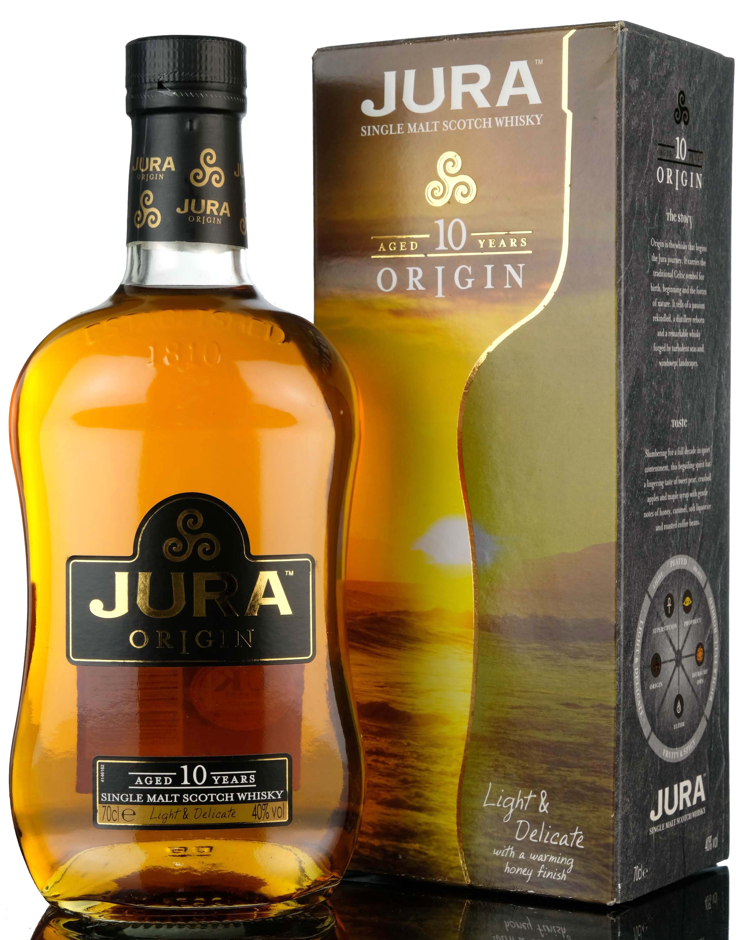 Isle Of Jura 10 Year Old - Origin