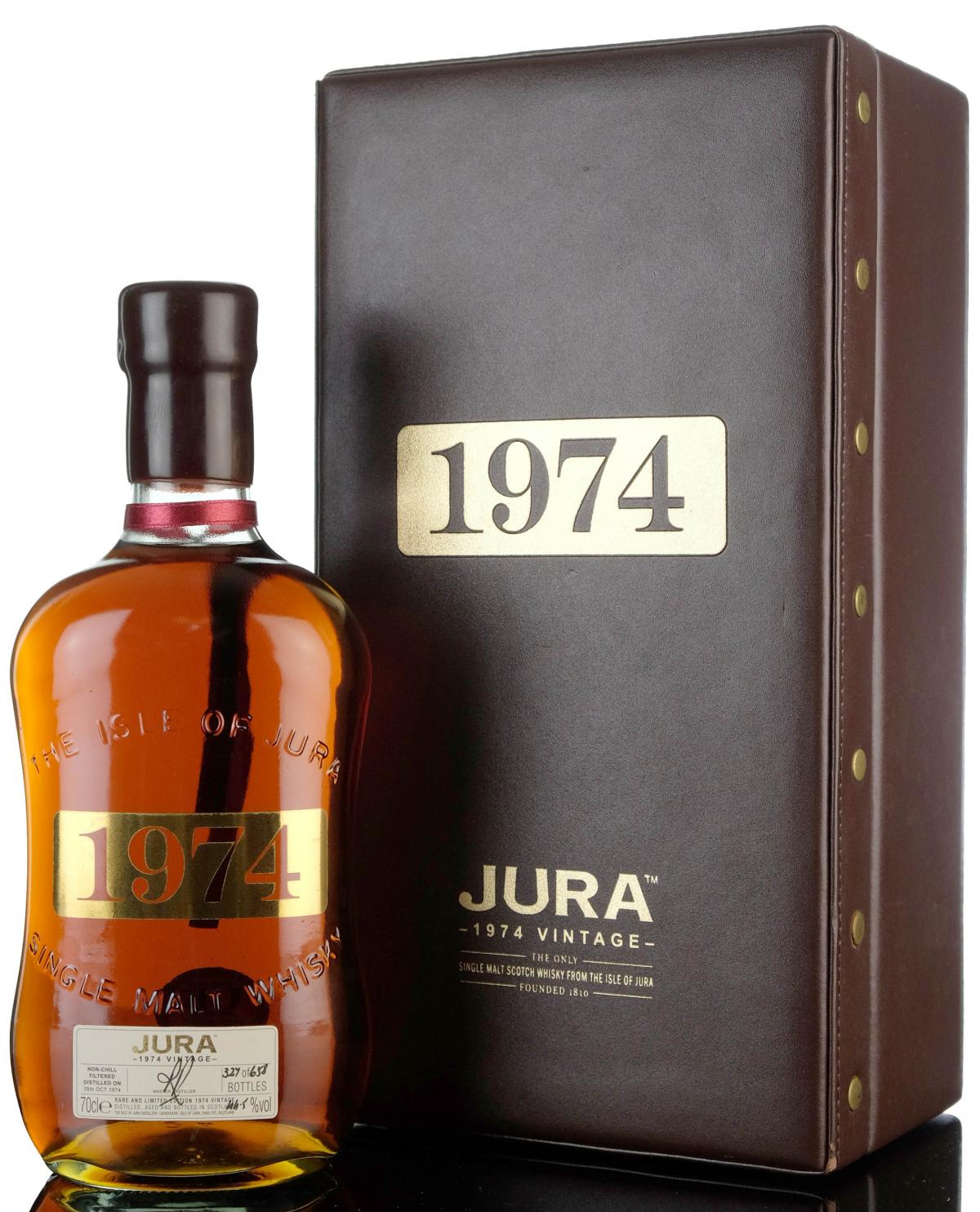 Jura 1974-2008