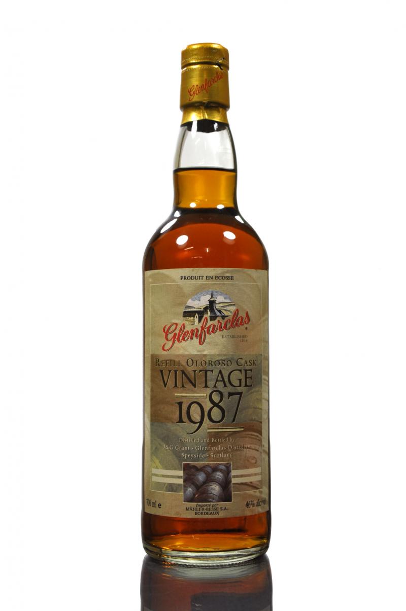 Glenfarclas 1987