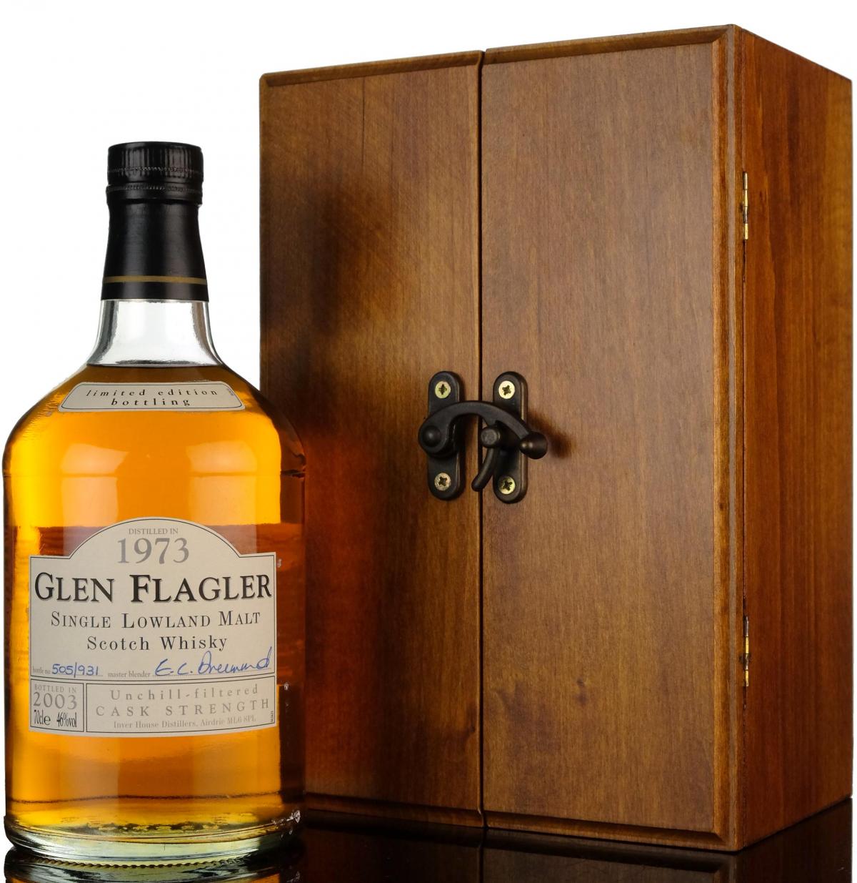Glen Flagler 1973-2003