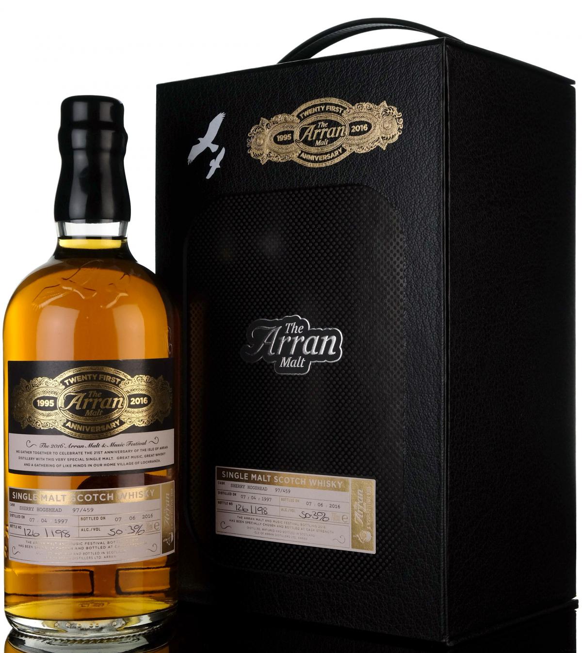 Arran 1997-2016 - 21st Anniversary