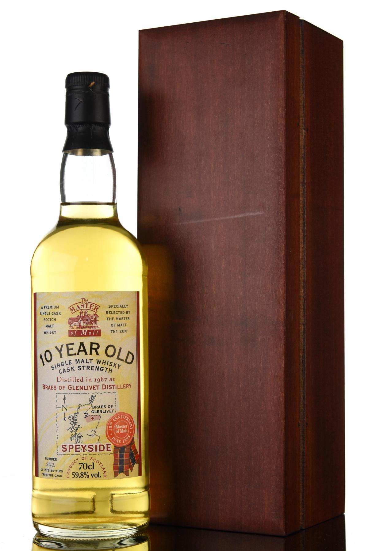 Braes Of Glenlivet 1987 10 Master Of Malt