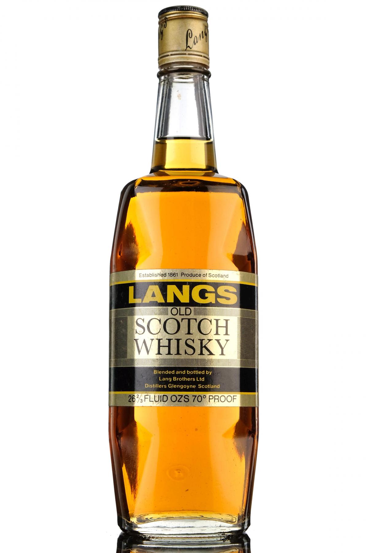 Langs 1970s