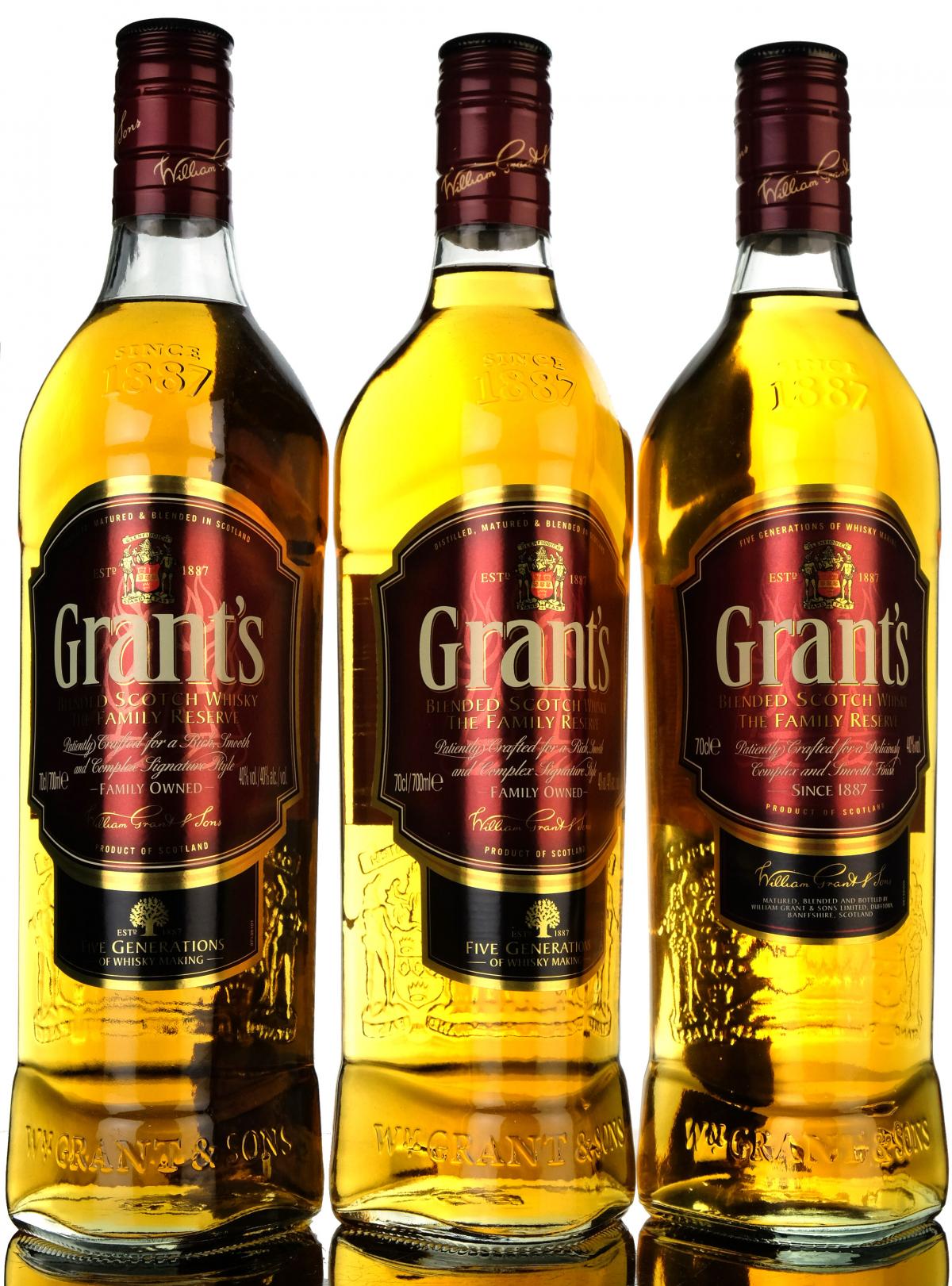 Grants