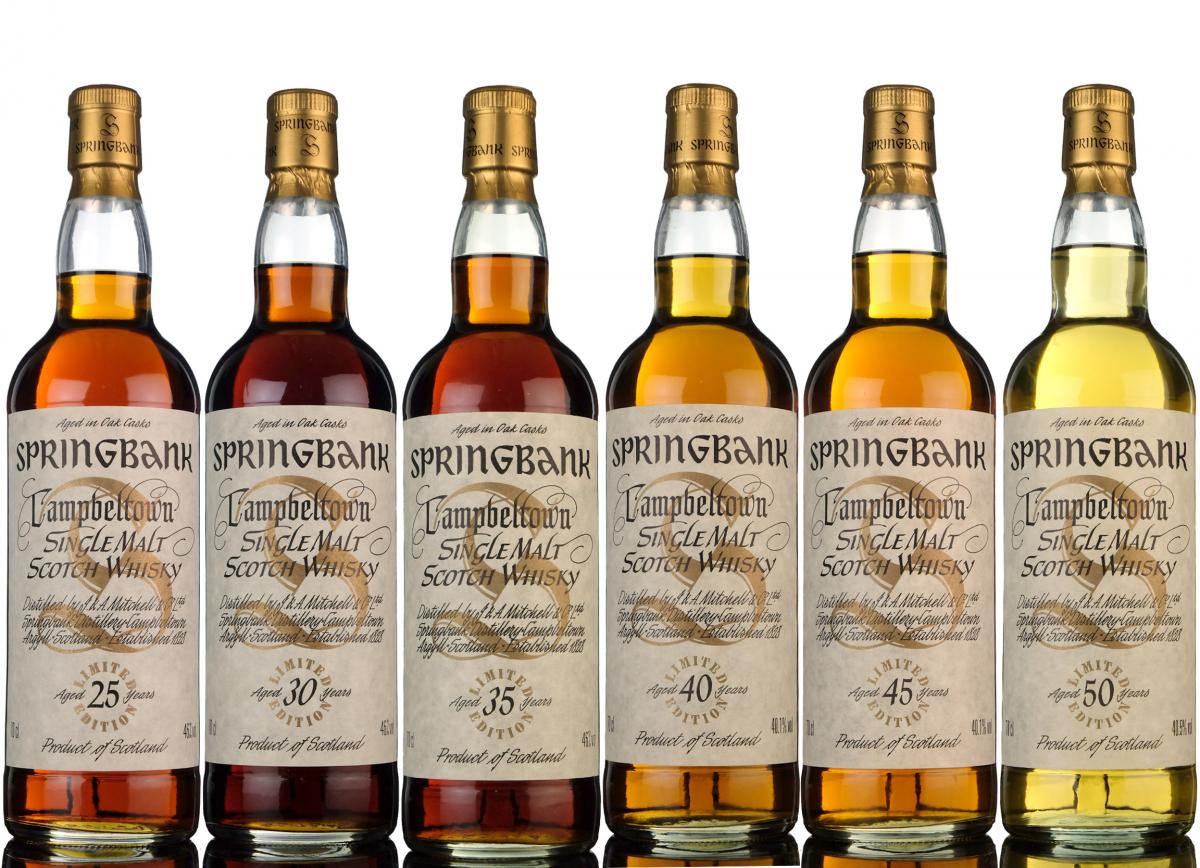 Springbank Millennium Set