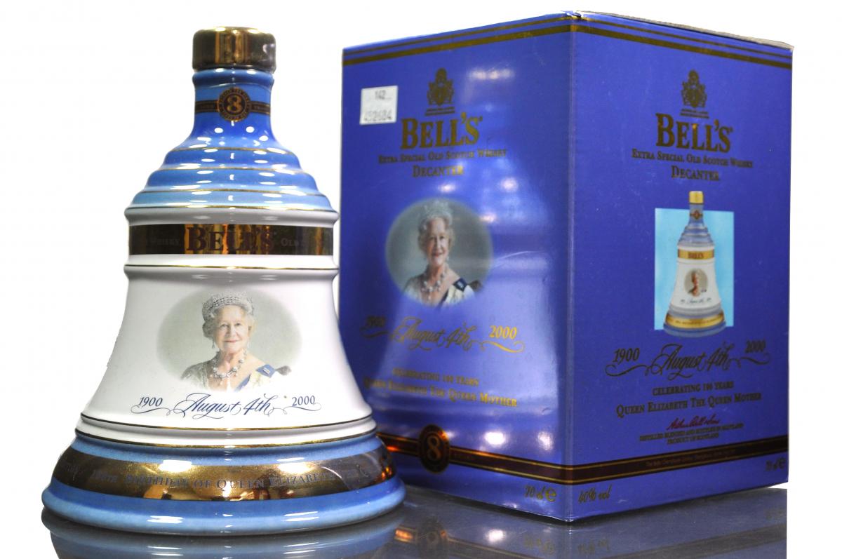 Celebrating Queen Elizabeth The Queen Mother 100th Birthday