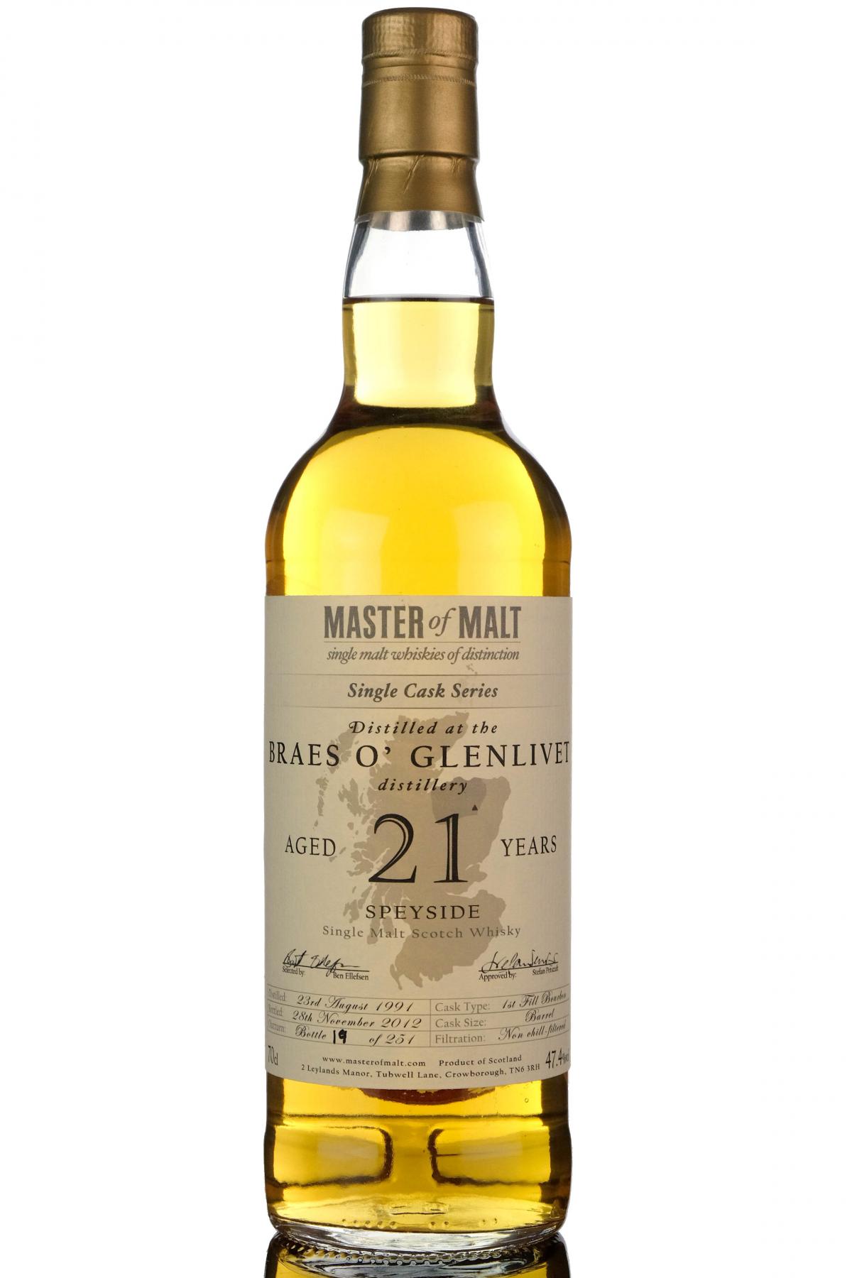 Braes Of Glenlivet 19912012 21 Year Old Master Of Malt Single Cask