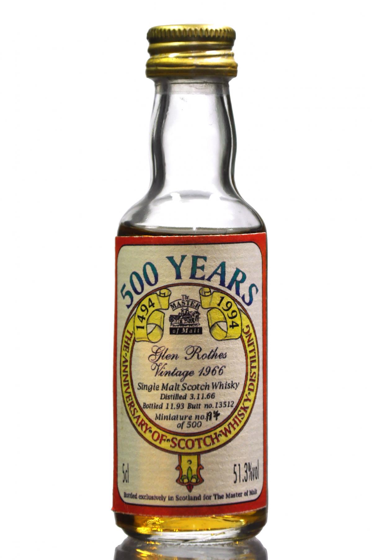 Glen Rothes 1966-1993 - 500 Years Master Of Malts Miniature