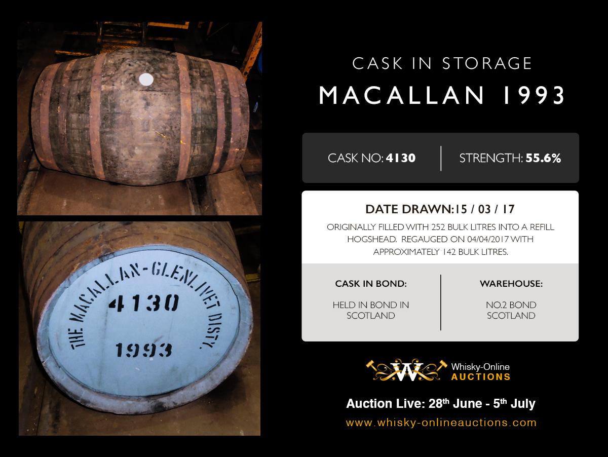 1 Hogshead Of Macallan 1993 - Cask 4130 - Held In Bond